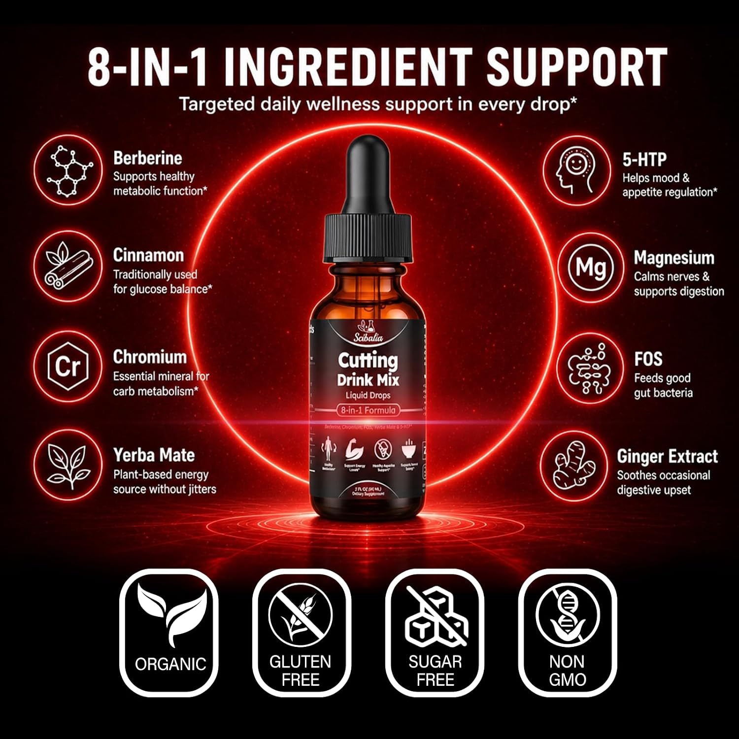 Cutting Mix Drink Liquid Drops - GLP-1 Cutting Drink Mix, Strawberry Flavor image 3