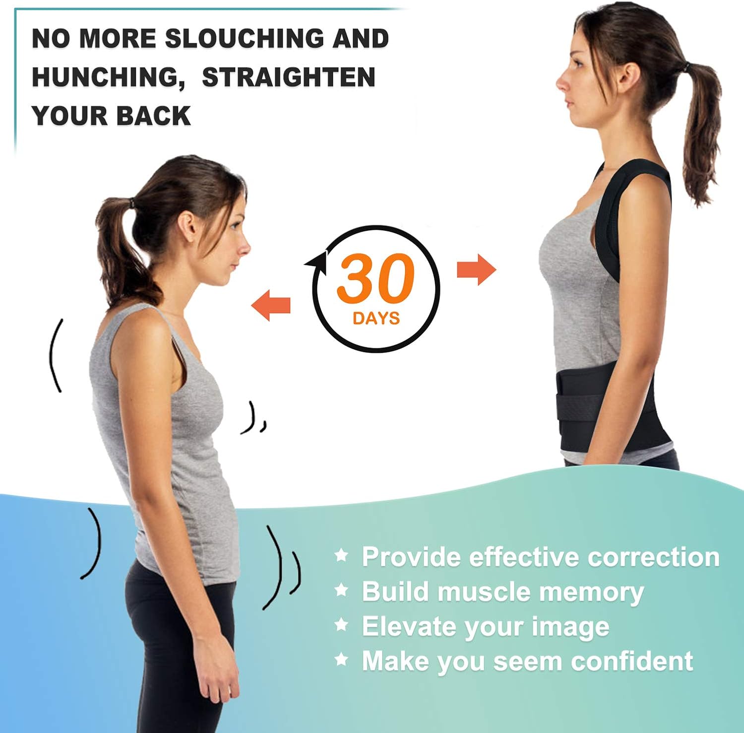 Junlan Back Pain Relief Support Posture Corrector Adjustable Shoulder Brace With Lumbar Support Belt For Men & Women Keep From Slouching (Black, S)