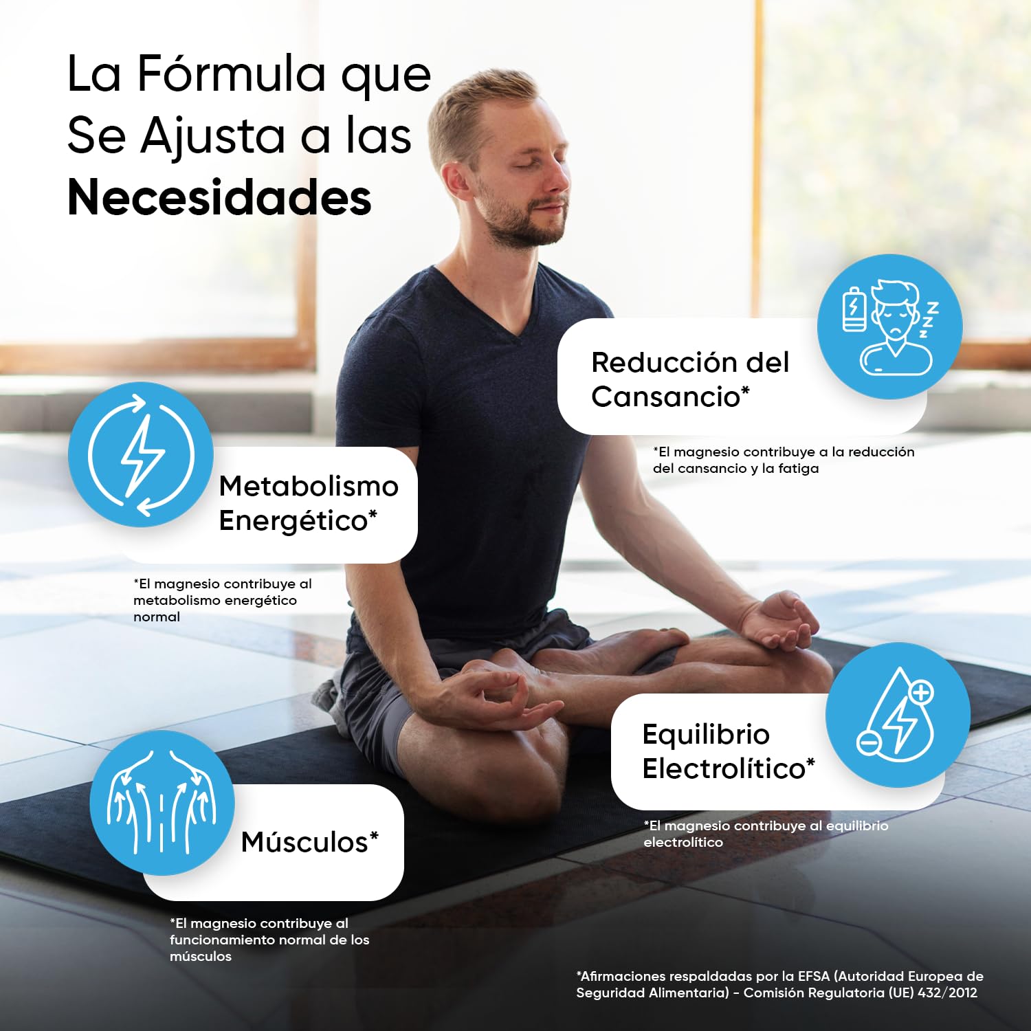 Citrato de Magnesio 240 Cápsulas Veganas - 444mg de Magnesio Puro provenientes de 1480mg del Citrato, Para 4 Meses, Contribuye a la Reducción del Cansancio y la Fatiga (EFSA), Sin Gluten ni OGM