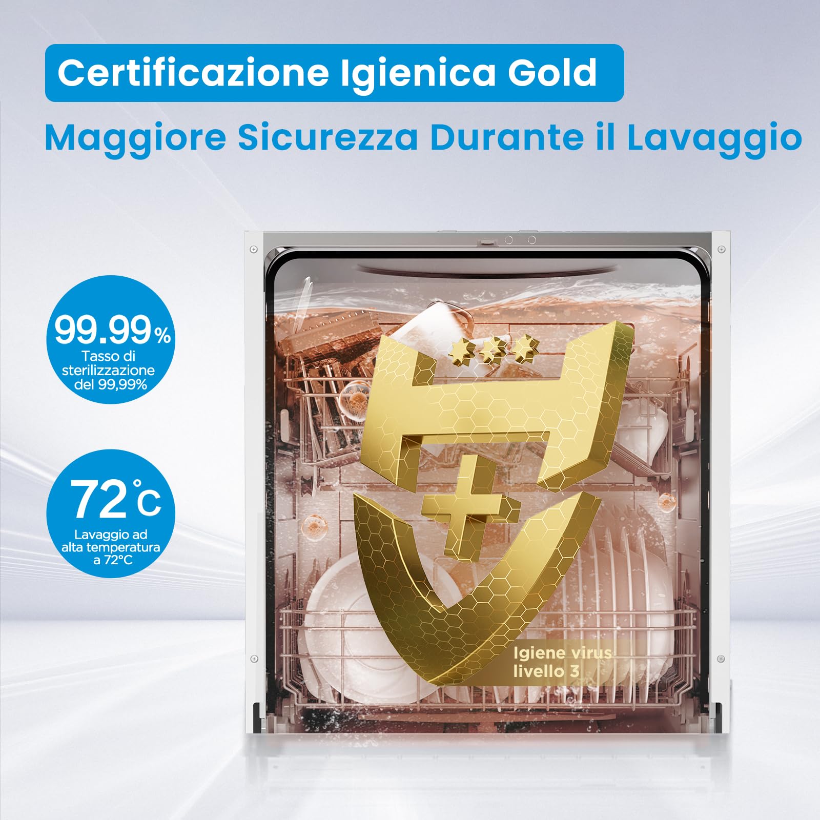 Midea MDWPF1333CW-WD-EU Lavastoviglie Libera Installazione con 13 coperti, 8 Programmi, Partenza Ritardata, Funzione di Mezzo Carico, Asciugatura Extra - Bianco