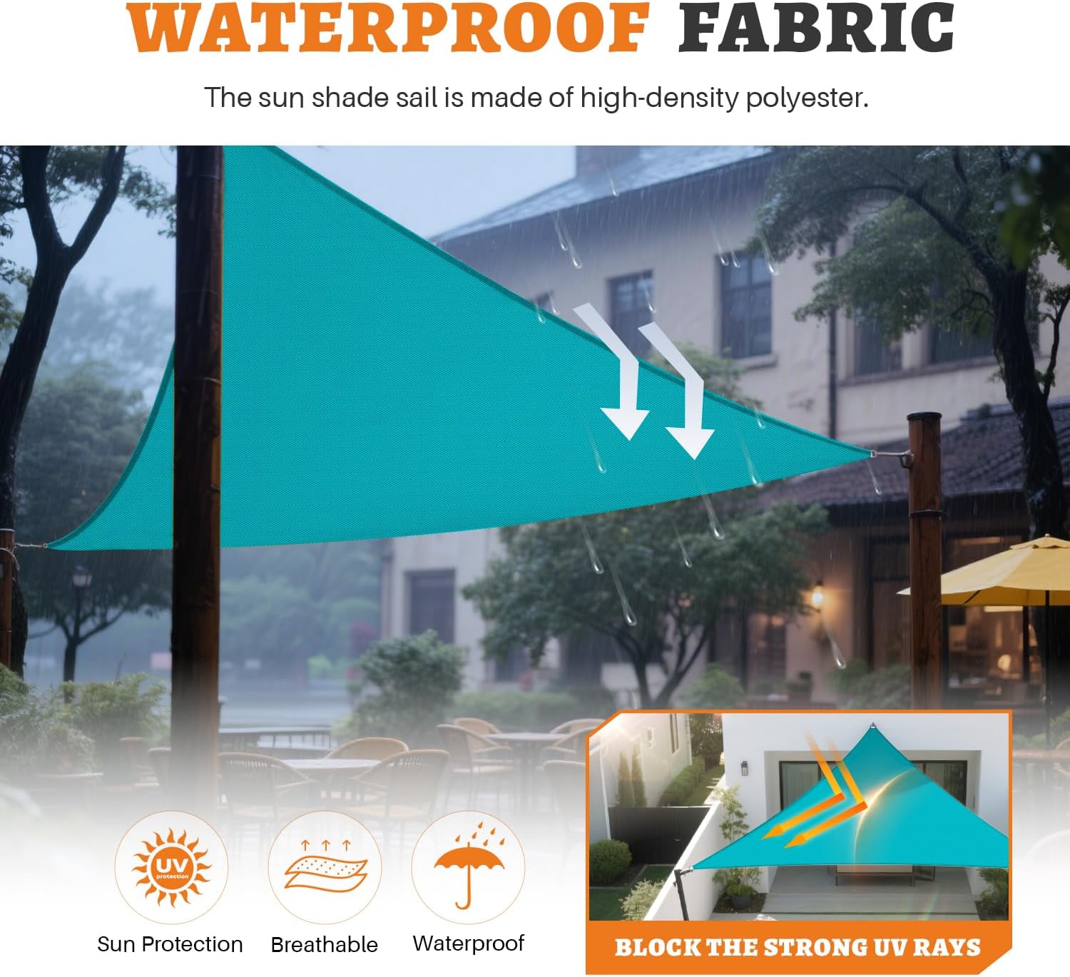 Waterproof 12' x 12' x 12' Sun Shade Sail Triangle Sunshade Cover for Patio Pergola Deck Backyard Outdoor (Turquoise)
