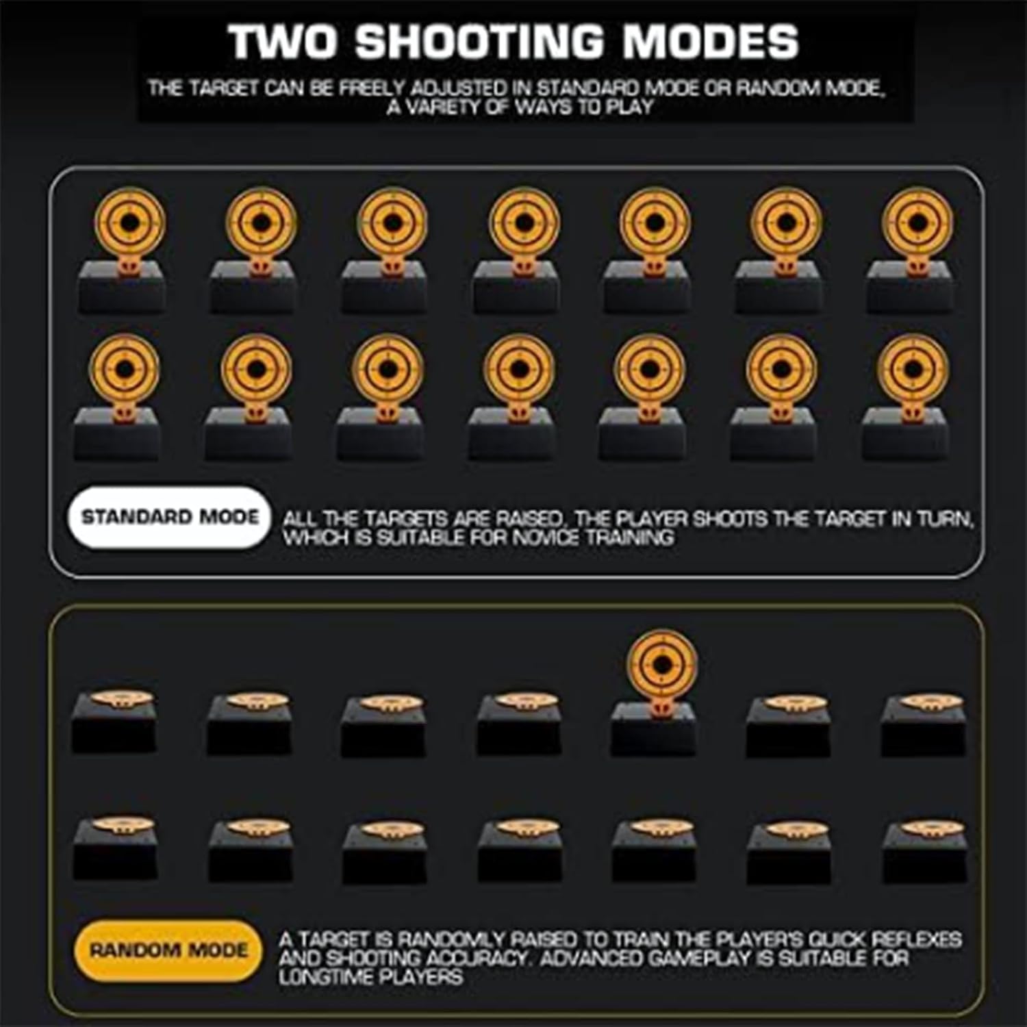 Bluetooth Synchronized Training Shooting Targets, Suitable for Air Gun, Paintball, War Game Training and Competitive Practice.