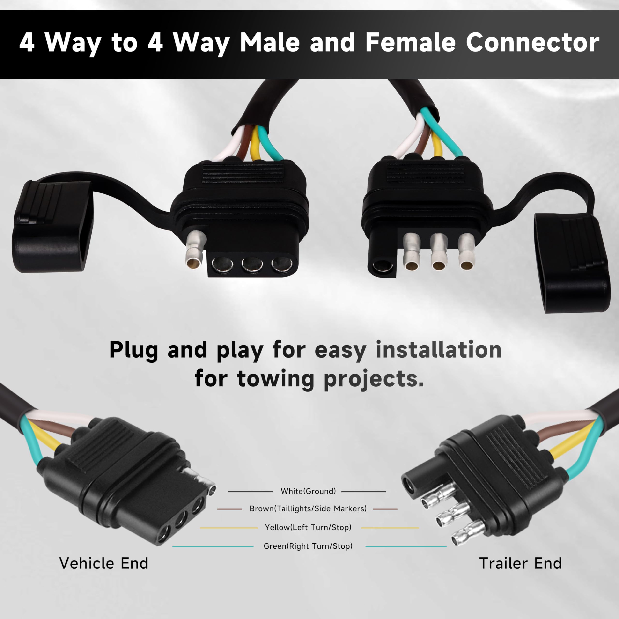 Trailer Plug Cable Protection 4 Pack Trailer Accessory Female Trailer Plug With Dust Cover 4-Pin Flat ...