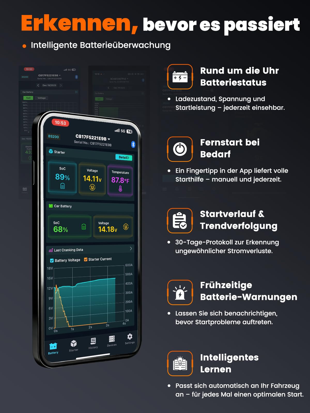 ANCEL BS200 Smart Jump Starter Power Pack – Tester automatico per batteria auto e Jump Pack con super condensatore, booster wireless e app esclusiva per il monitoraggio della batteria per veicoli da