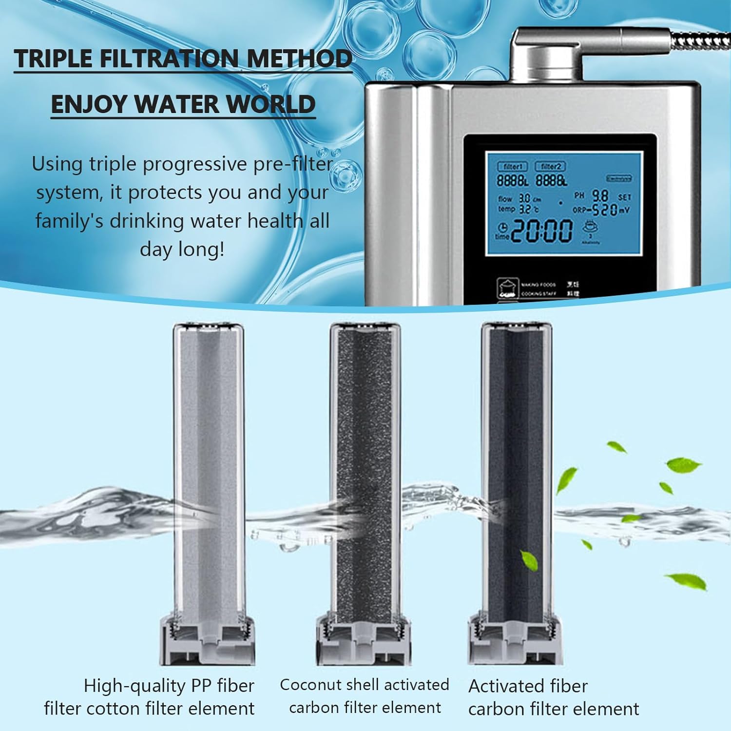 Water Ionizer, Water Purifier Machine Ph 3.5-10.5 Alkaline Acid Water Machine,Up to ±550mv Orp, 8000 Liters per Filter,7 Water Settings,Auto-Cleaning,Intelligent Voic,Blue