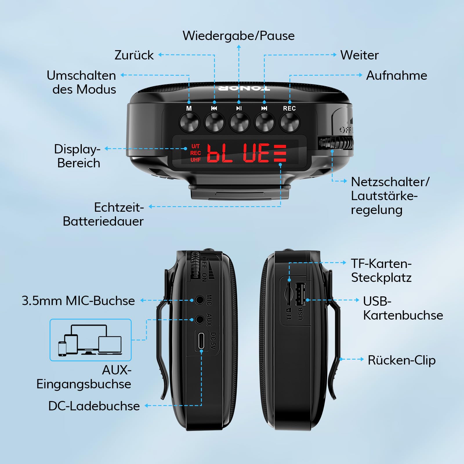 TONOR Sprachverstärker Tragbar, Wiederaufladbarer Mini Stimmverstärker mit Bluetooth Lautsprecher, Wireless Mikrofon-Headset, 25 m PA-System für Trainer, Reiseführer, Tagungen, Fitness, K11