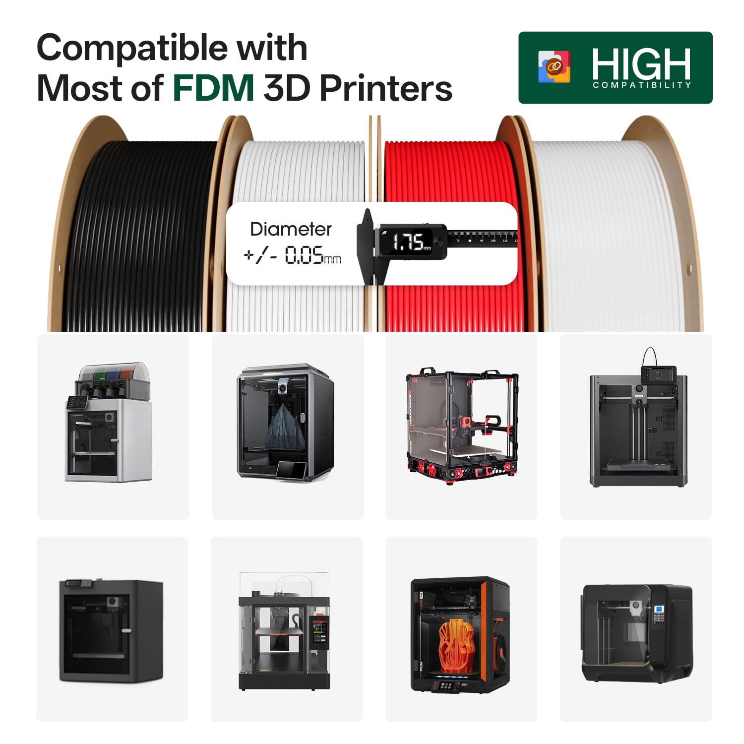 eSUN PETG and TPU-95A Filament 1.75mm Bundle, 1KG per Spool, 4 Spools for 3D Printers, PETG Black+White+Red&TPU-95A Clear