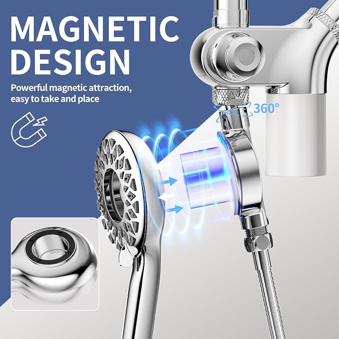 Regadera de lluvia filtrada SINGSUO con combinación de regadera manual (cromo) | Regadera dual de alta presión con filtro para agua dura, juego moderno de regaderas dobles magnéticas y mango, barra elevadora miniatura 3