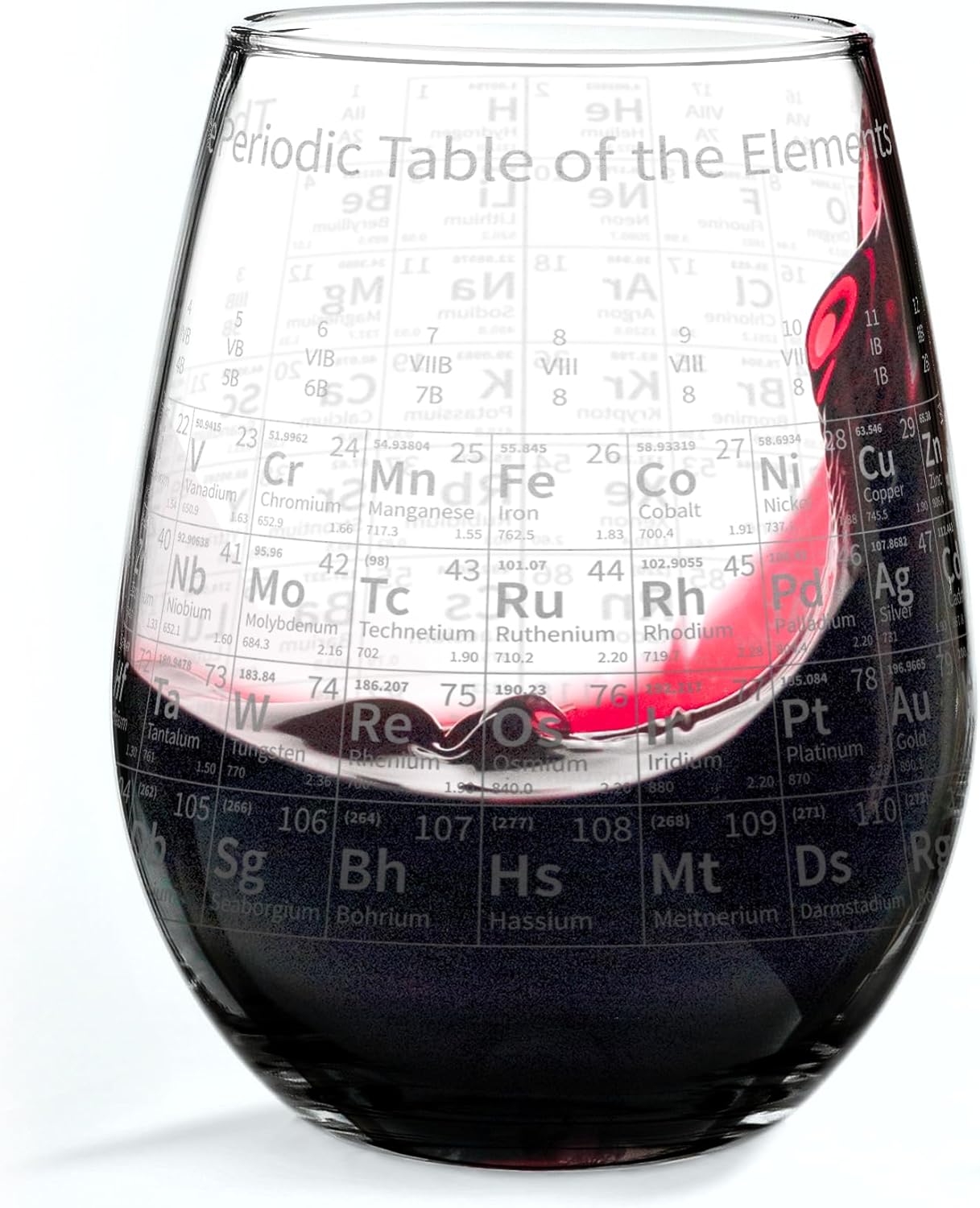 PERIODIC TABLE Engraved 17oz Wine Glass | Formulas School College History Numbers Scientific Academic | Great Gift Idea!