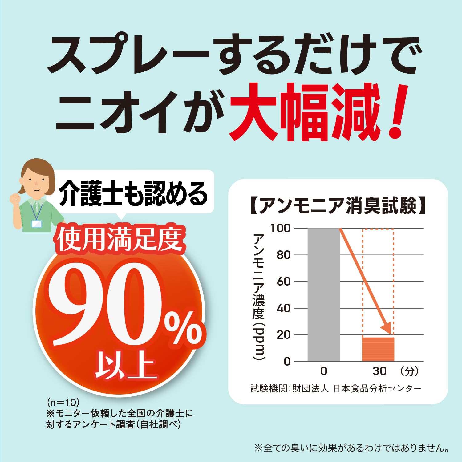 Amazon.co.jp: 洗技 尿漏れ臭ミスト 無香料 30ml アンモニア臭 消臭