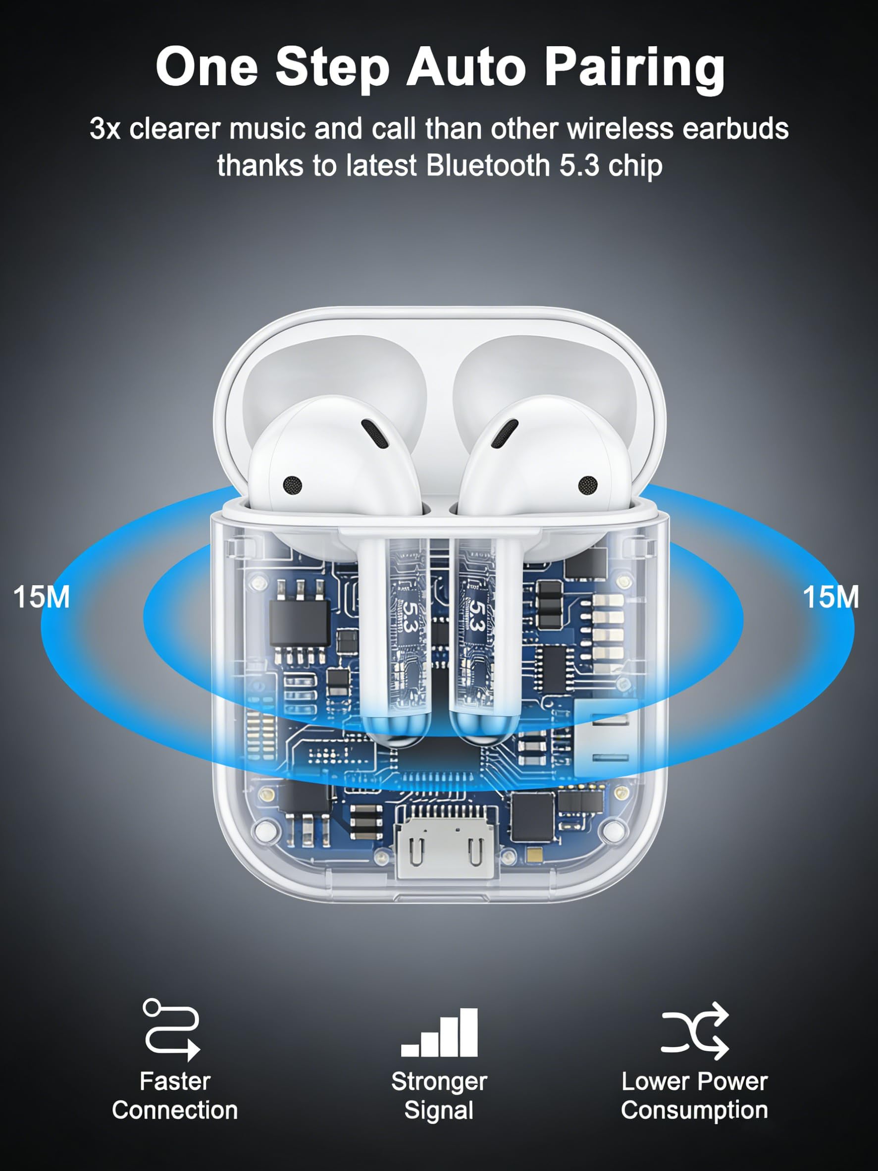 Auricolari Bluetooth senza fili, auricolari per iPhone 17e, 17, 16e | AirPods per iPhone 17Pro 16 Pro Max/15/14/13 Plus, Samsung Galaxy, Google Pixel, OnePlus, Apple Air Pods Android Buds in Ear