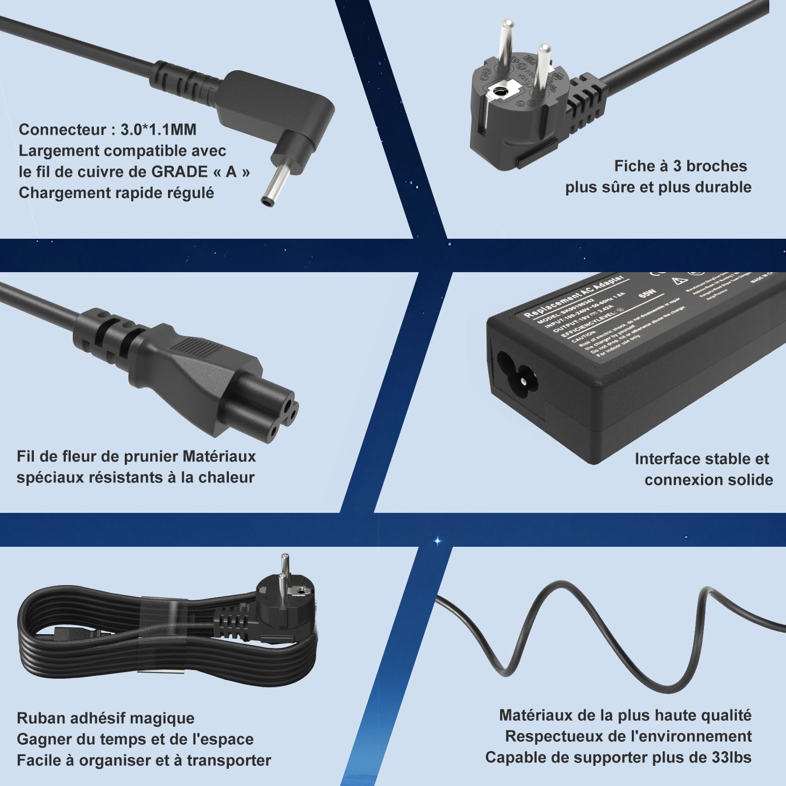 Chargeur Ordinateur Portable 65W pour Acer Aspire 3 5 15 A315 A515-44 A515-45 A515-46 A515-54 A515-55 A515-56 N20C5 N15Q8 N15Q9 N16P1 Swift Spin 5 3 1 Chromebook 11 14 15 CB3 CB5 C738T C740