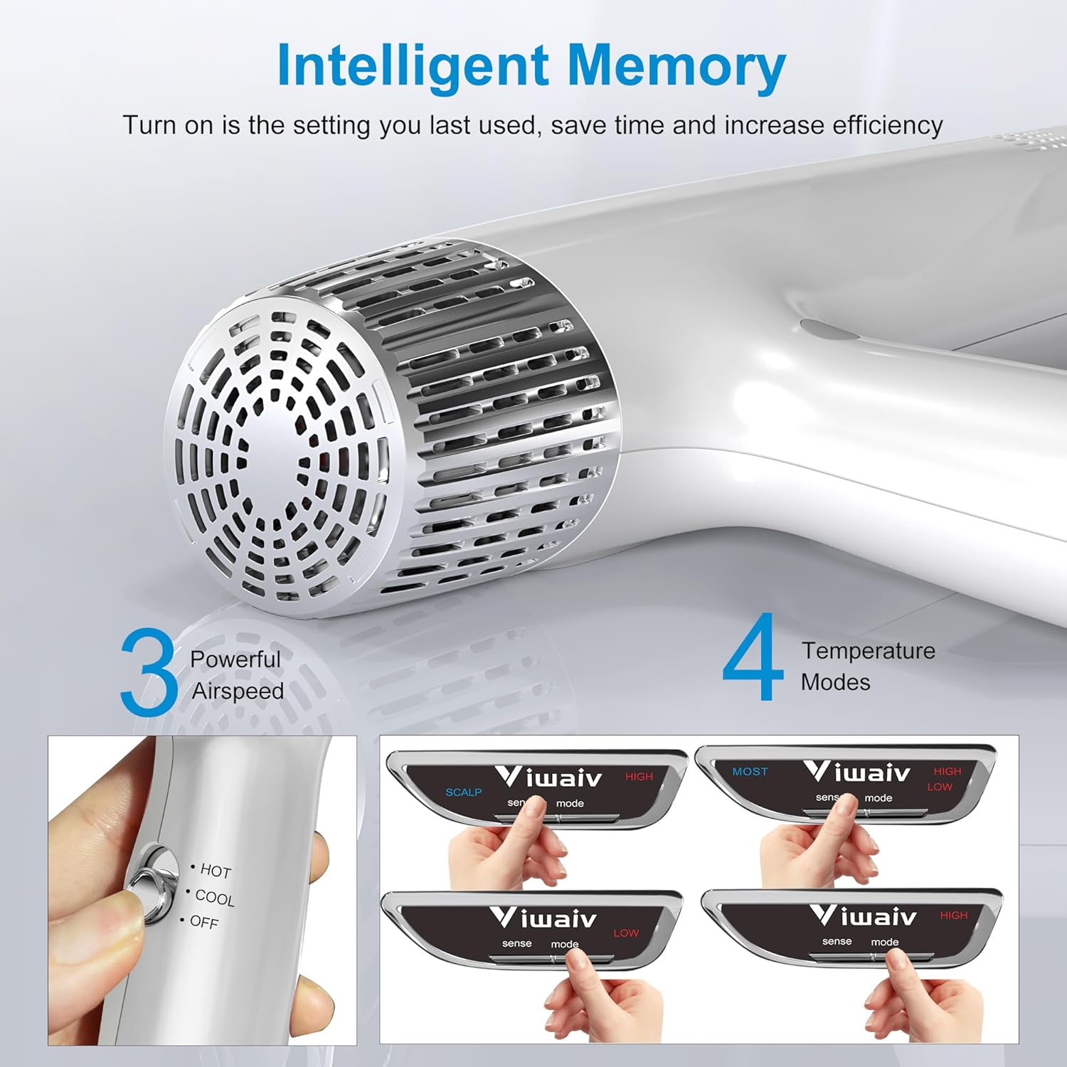 High-Speed Hair Dryer, 110,000 RPM Powerful Motor, 1600W Strong Power, Intelligent Heating and LED Display, Suitable for Fast Drying at Home and Salon, take Care of Your Hair