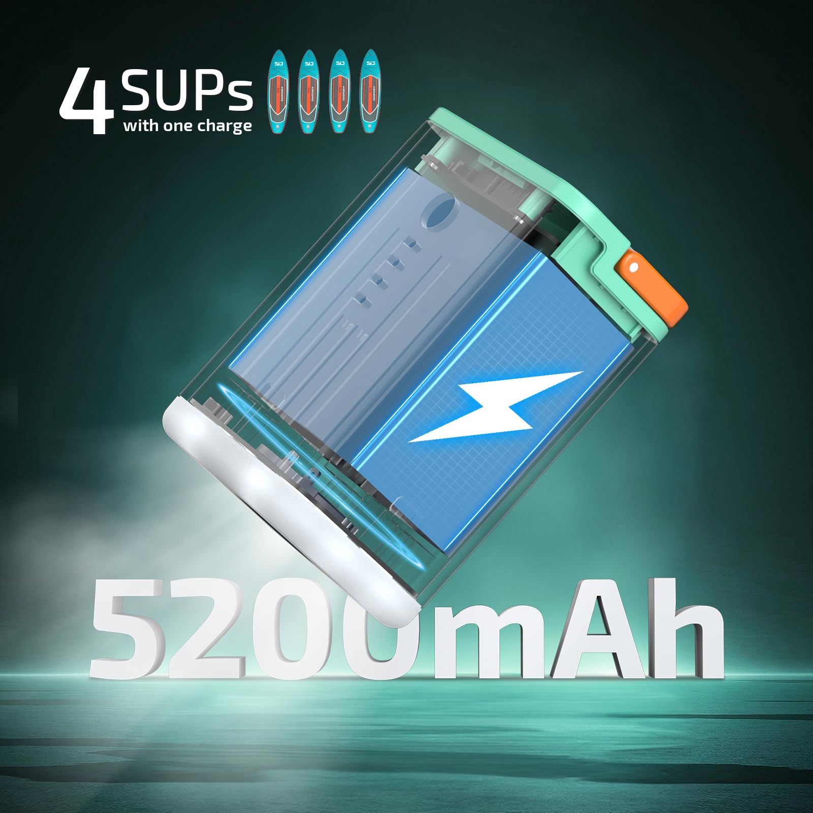 Swonder Seafalcon Bomba de tabla de remo, bomba de aire eléctrica recargable 3 en 1 con batería extraíble, bomba portátil para tabla de remo, kayak, inflables, barcos