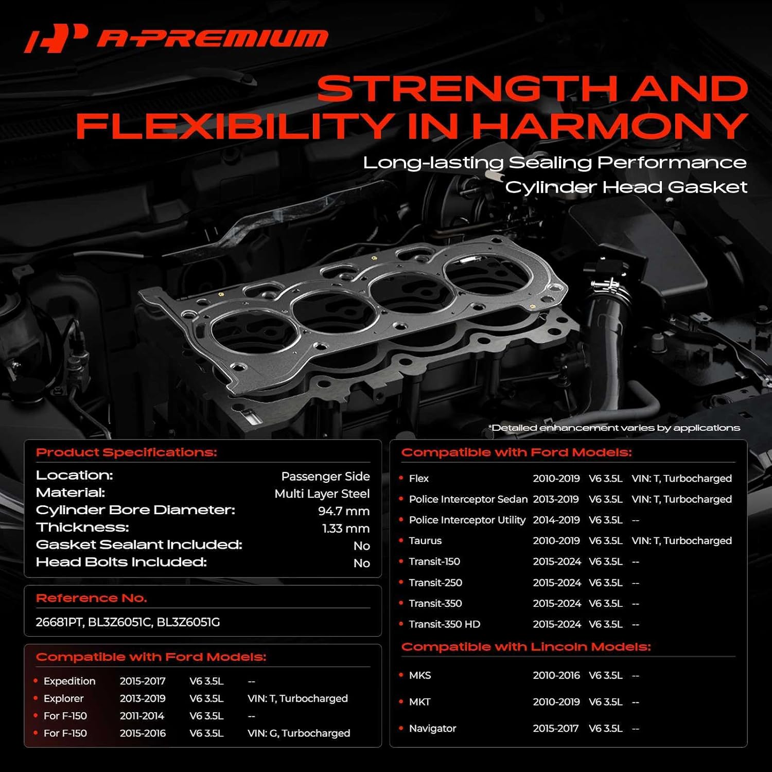 A-Premium V6 3.5L Right Engine Cylinder Head Gasket Compatible with Ford F-150 11-16, Expedition, Explorer, Flex, Police Interceptor Sedan Utility, Taurus, Transit-250 & Lincoln MKS, MKT, Navigator