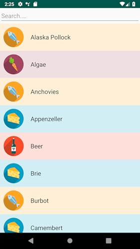 Pregnant Food - Eat or Avoid