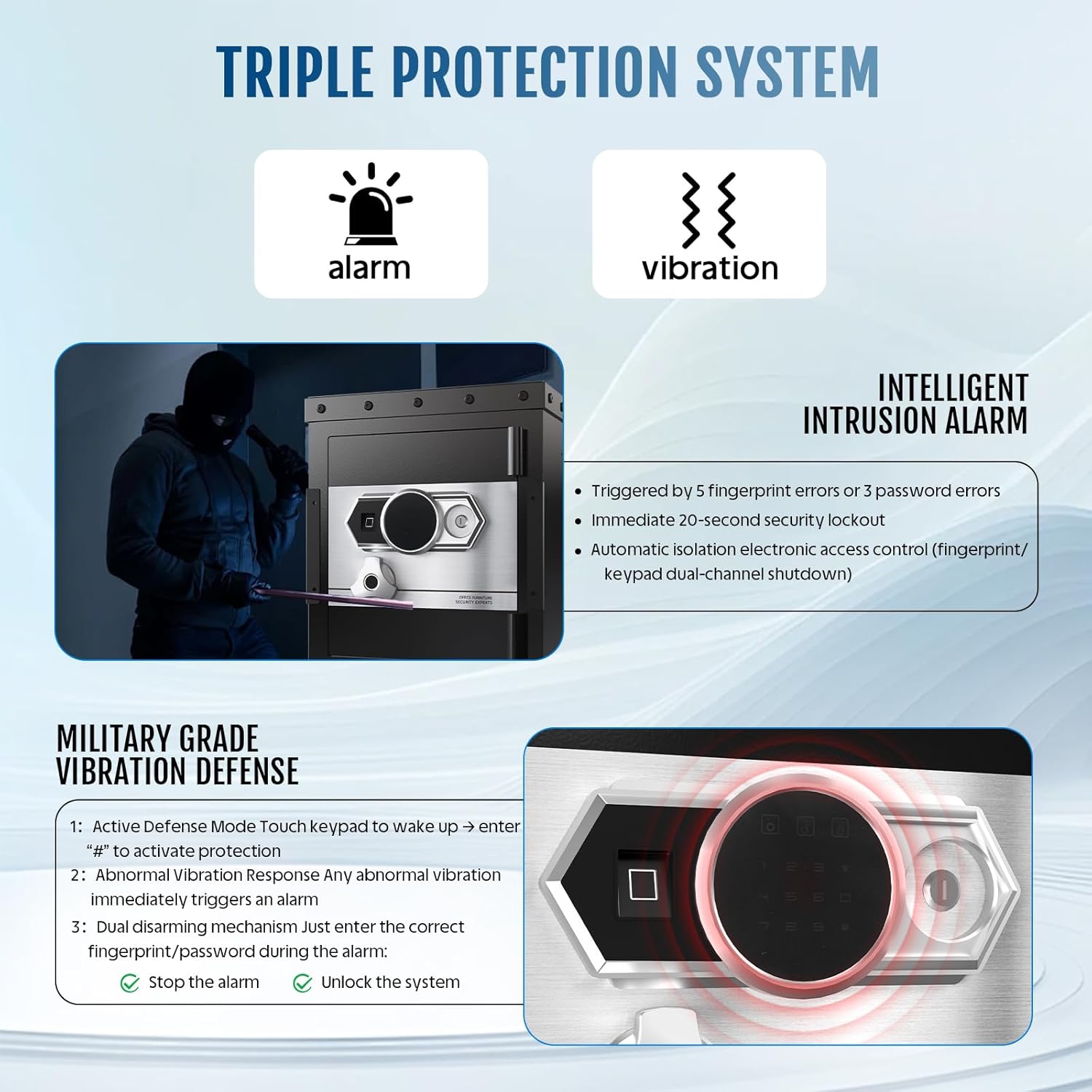 4.1 Cubic Feet Heavy Duty Safe 94.57 LBS With Smart Alarm System And Silencing Biometric Home Safe Box, Suitable for cash gun fireproof document safes, 16.53 X 14.96 X 28.34 In