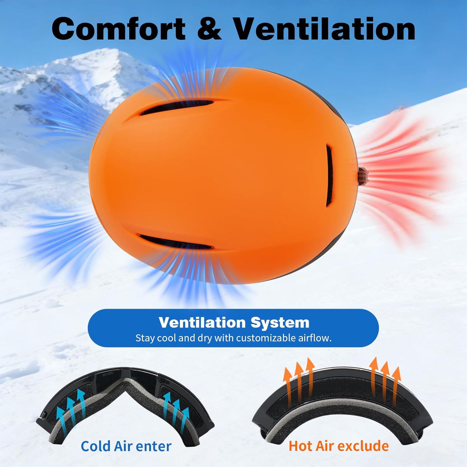 VCOROS Ski Helmet Snowboard Helmet with Ski Goggles for Skiing Windproof Shockproof Safety X13 Snow Sports Helmet for Men Women and Youth