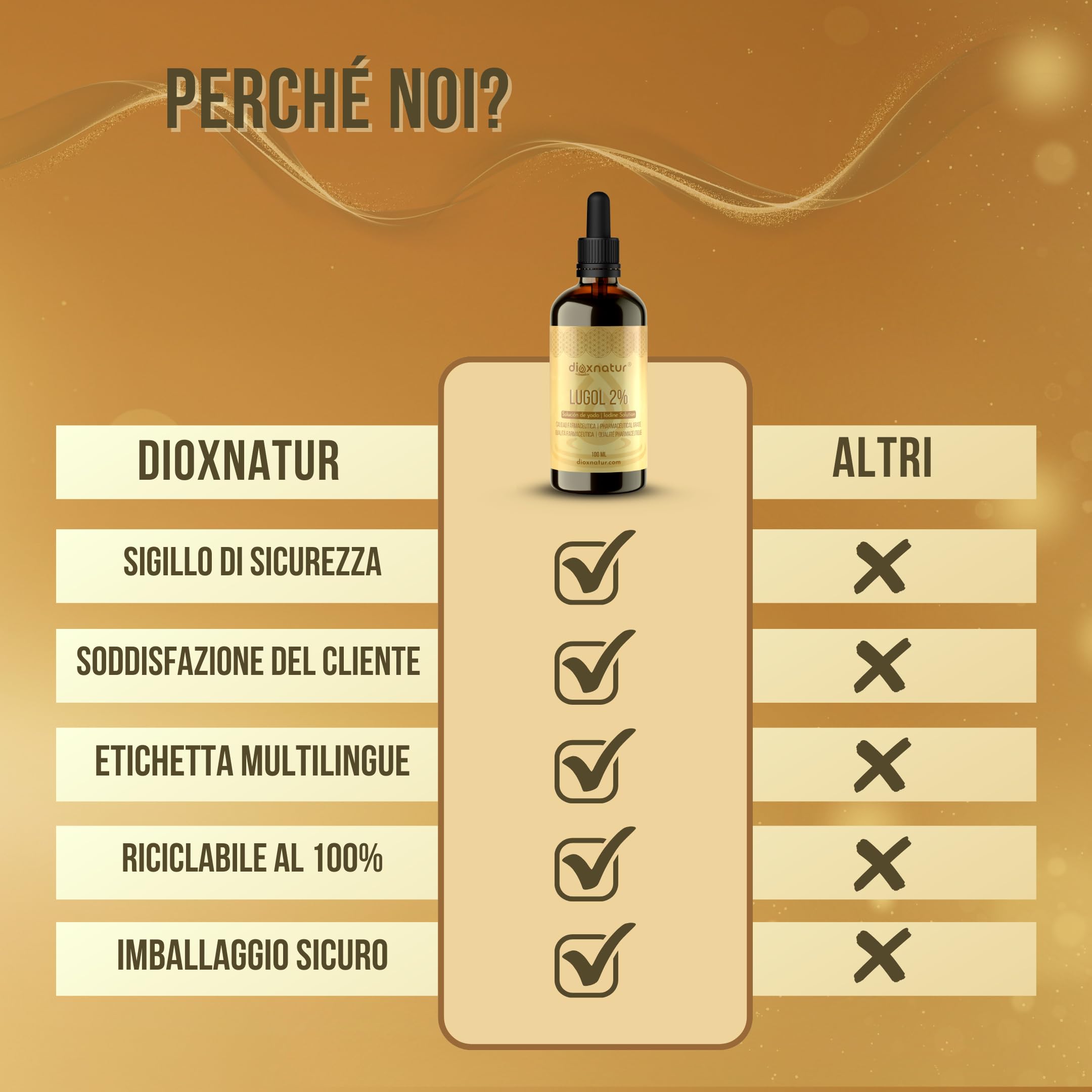 Soluzione di Lugol 2% di qualità farmaceutica 100ml | Formula delicata di iodio e ioduro di potassio con pipetta precisa