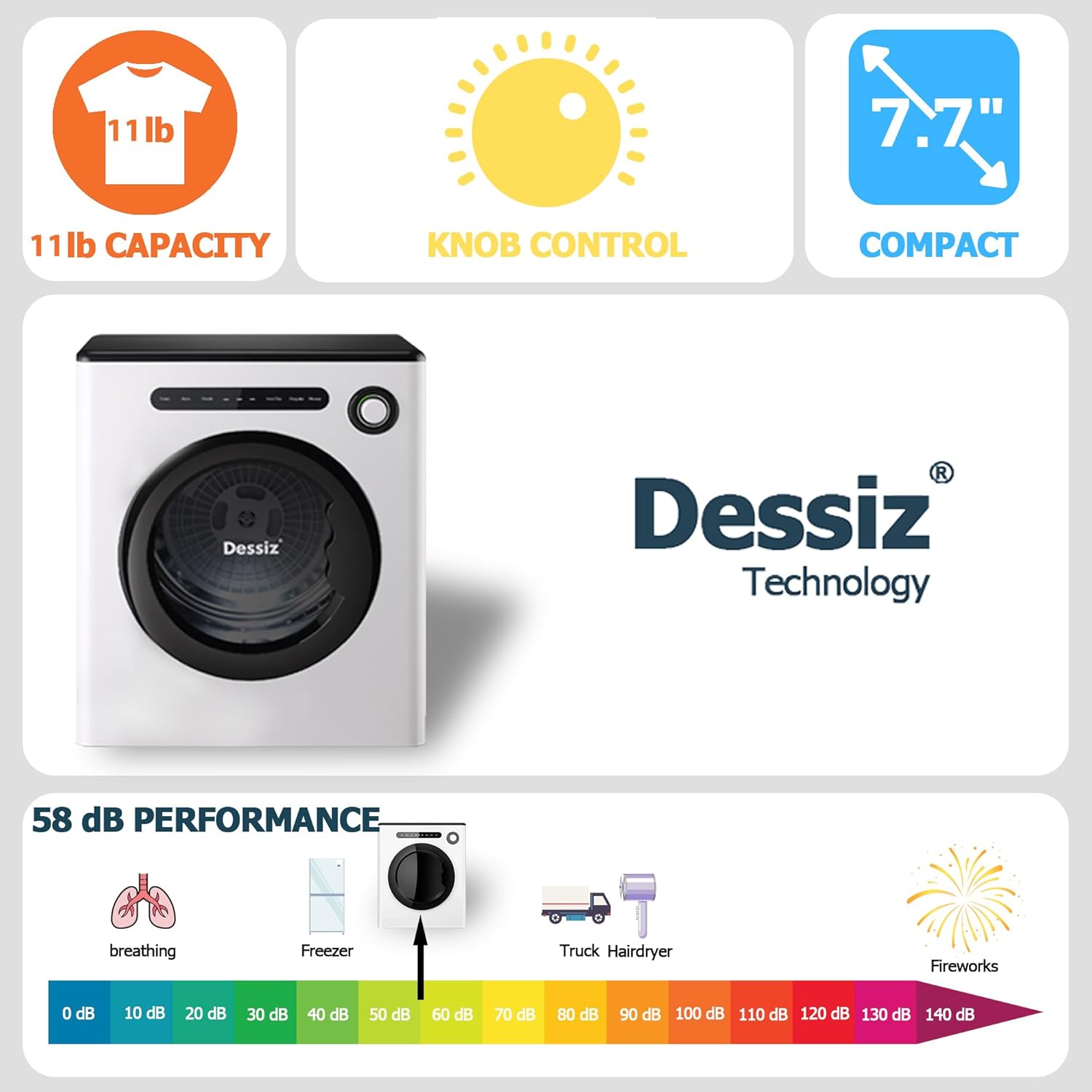 11LBS Compact Dryer 950W Portable Clothes Dryer Machine for Small Spaces, RVs and Apartments - Quiet, Sturdy ，Easy to Use and LED Display