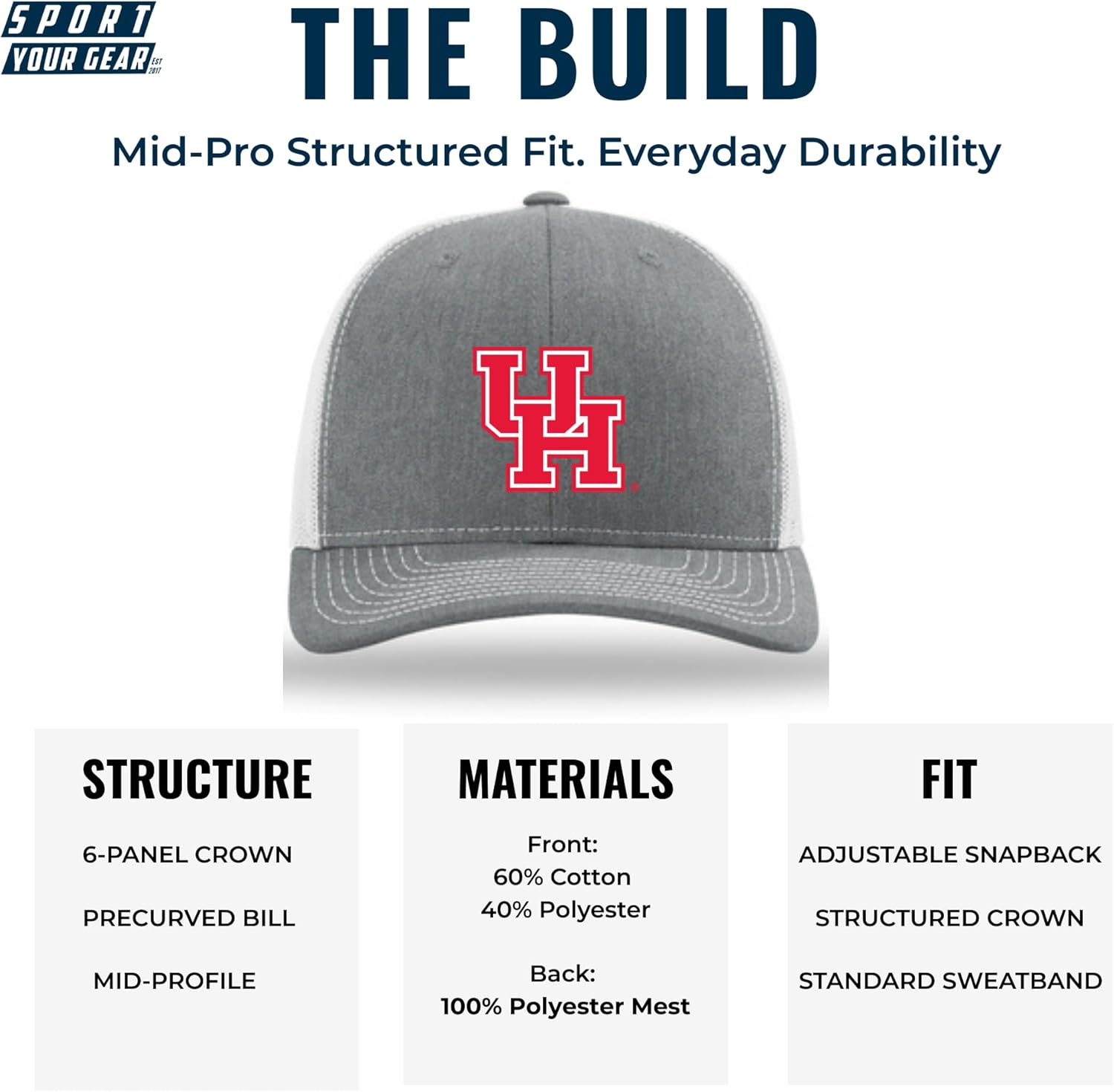 Sport Your Gear NCAA Officially Licensed Trucker Hat – “The Standard” Collection – Richardson Structured Mid Pro Snapback Cap