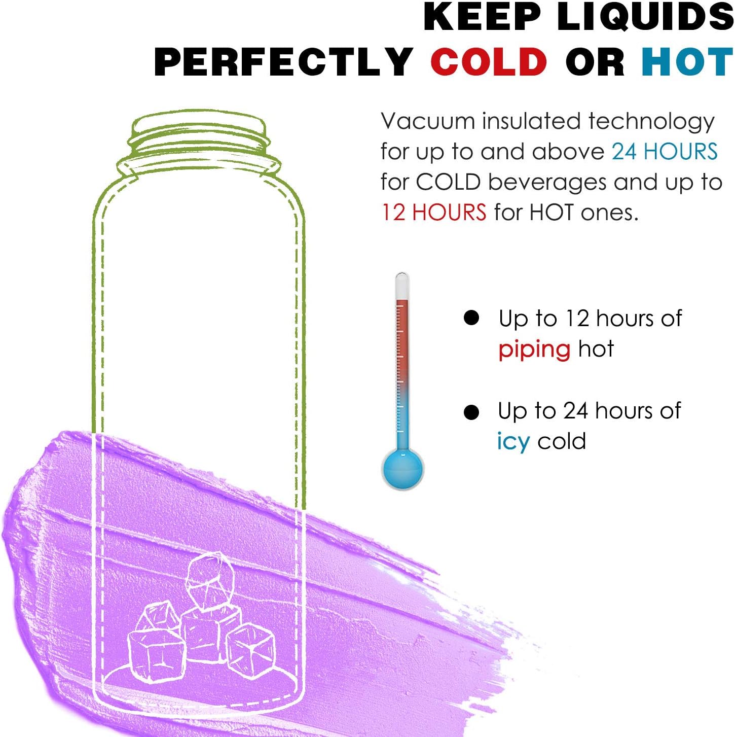 Glink Stainless Steel Water Bottle with Straw, 12-64 oz Wide Mouth Double Wall Vacuum Insulated Water Bottle Leakproof, Straw Lid and Spout Lid with New Rotating Rubber Handle : Home & Kitchen