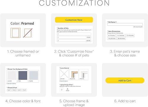 Miniatura 8 de Crea tu propio arte de pared enmarcado para retrato de mascotas, arte de pared de perro y arte de gato, póster personalizado para decoración de