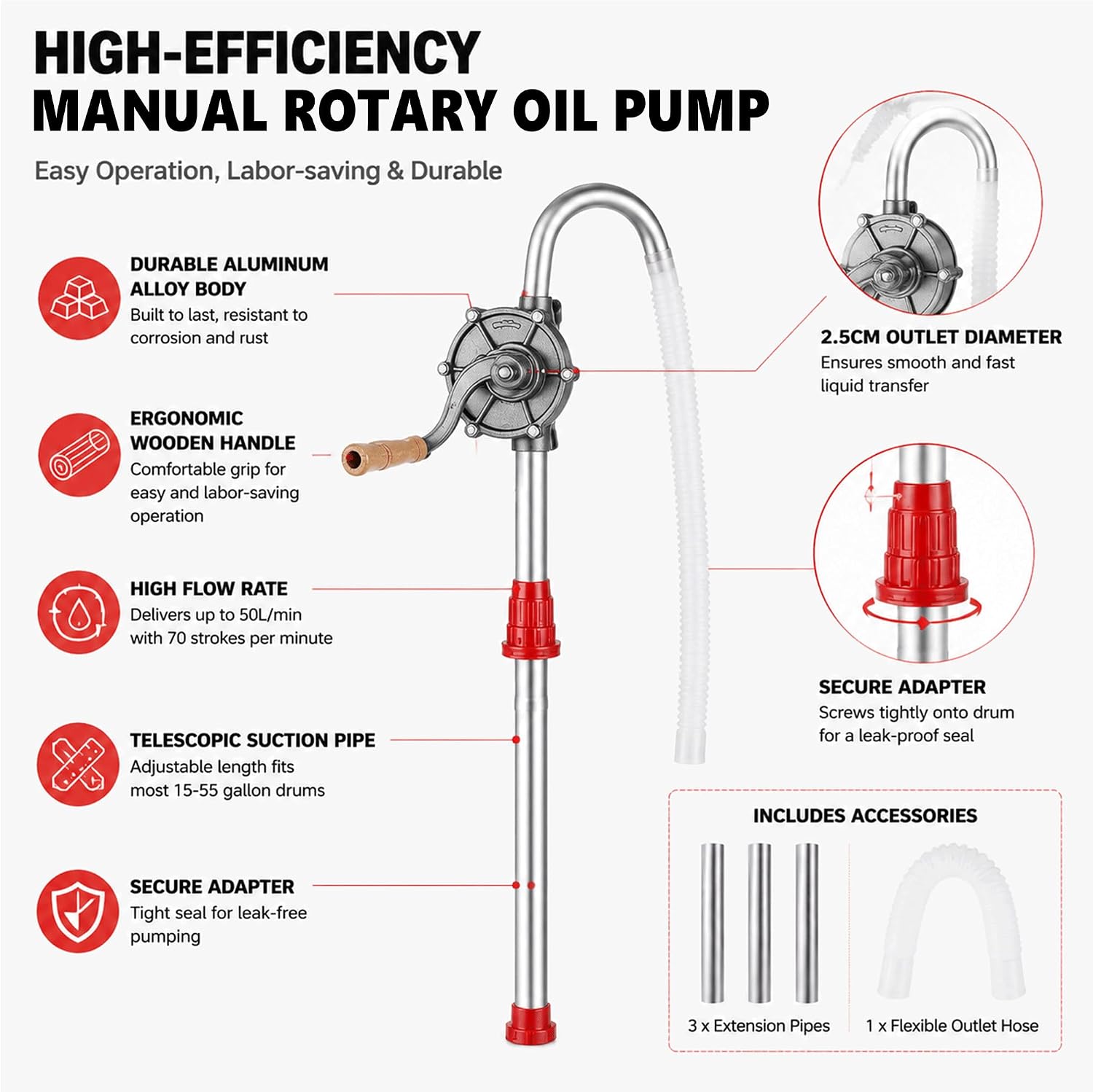 55 Gallon Drum Pump - Heavy Duty Manual Barre