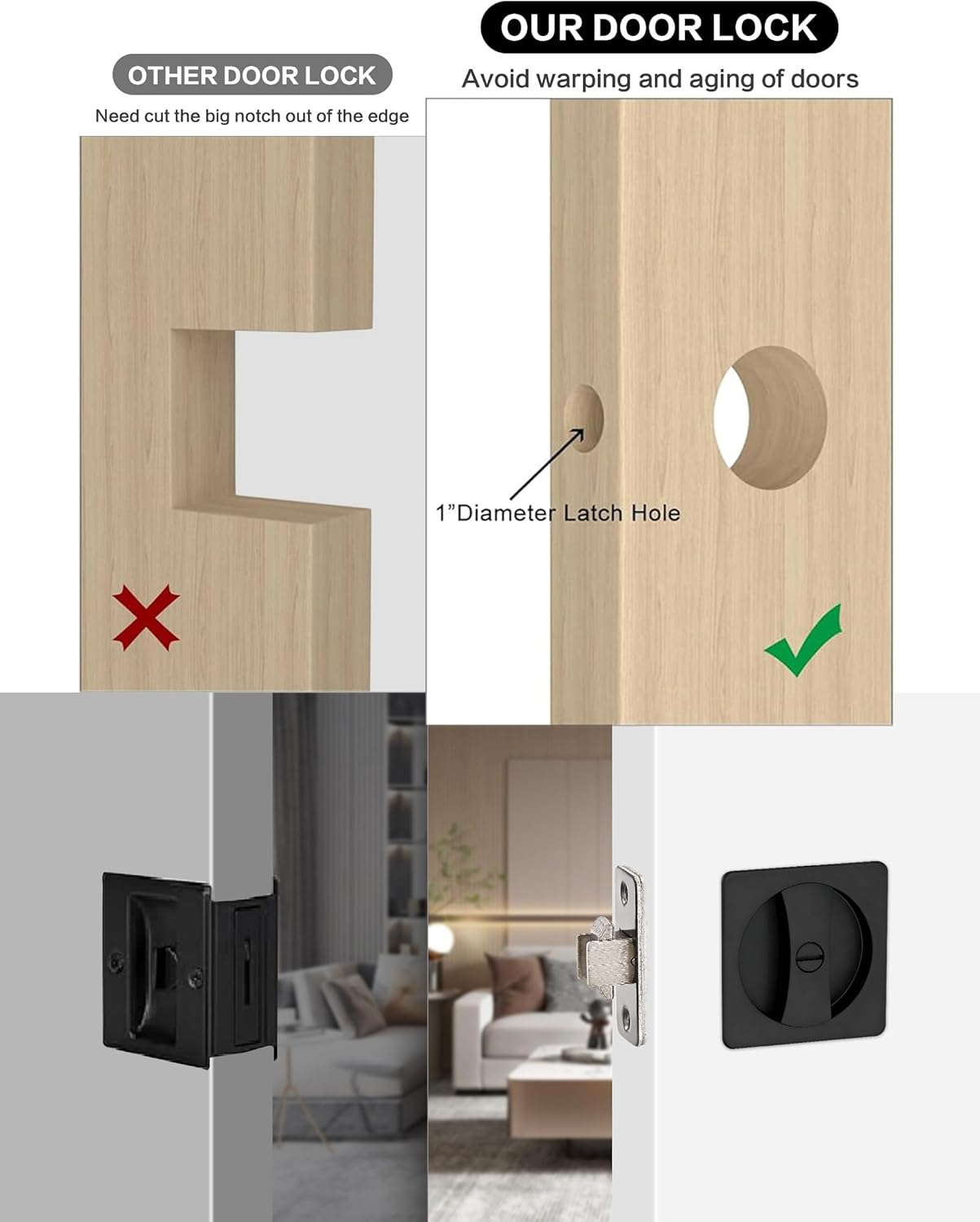 Lethato Pocket Door Hardware Black, Pocket Door Lock, Pocket Door Latch, Matte Black Contemporary Sliding Pocket Door with Privacy Lock for Bathroom & Bedroom (1 Pack, Square Rounded-Corner)