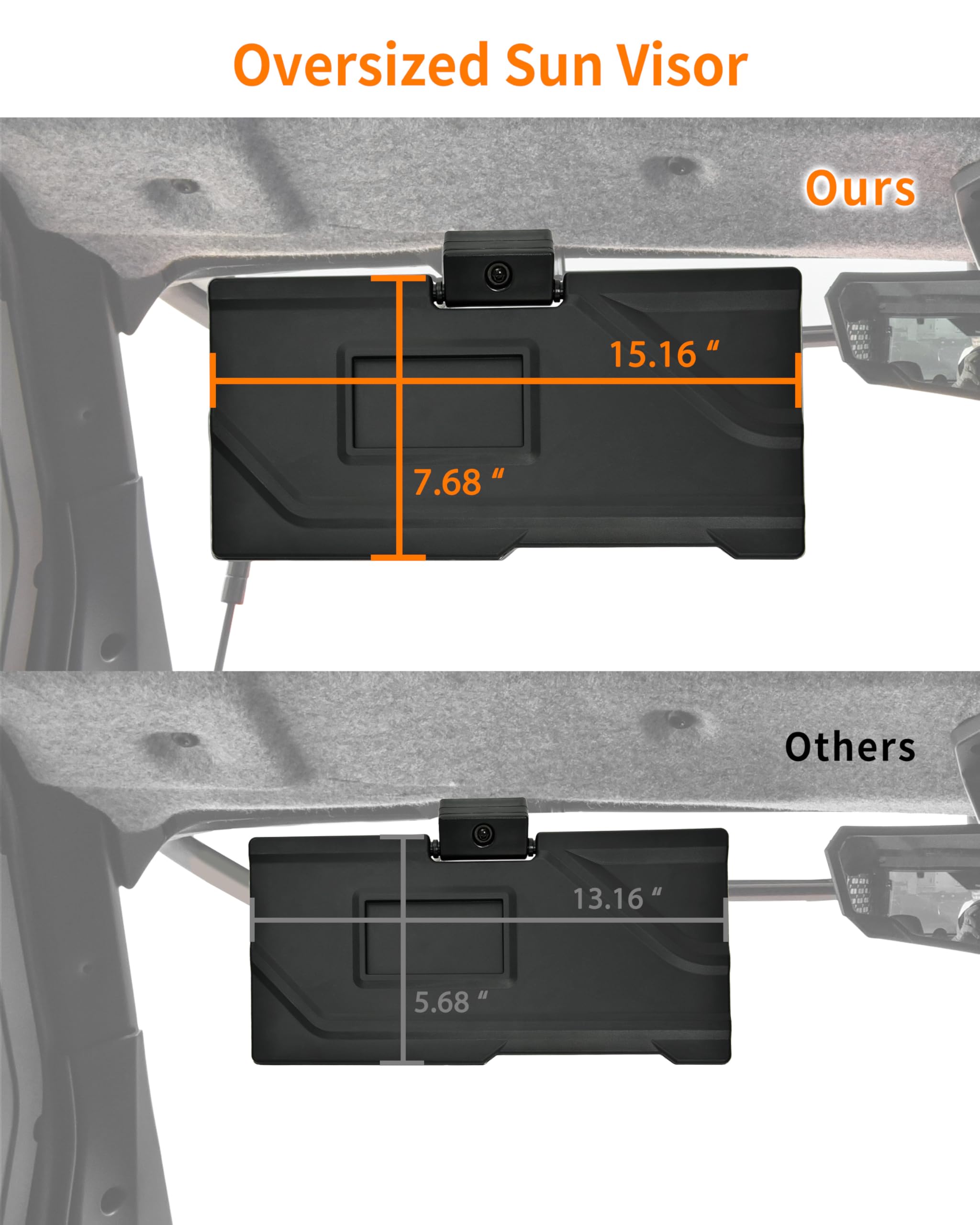 SLORIMOD Sun Protection Visor for Polaris Xpedition XP/ADV 2024-2025 Accessories, Sun Shade UV & Sunlight Blocker Sun Shield(2PCS, Replace OEM #2891239)