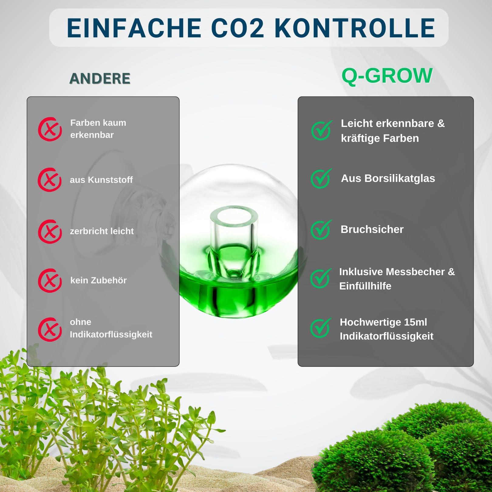 WEILAOK CO2 Checker Liquid, CO2 Drop Checker, CO2-testquarium voor nauwkeurige bepaling van CO2 in aquaria en beplante bassins, 15 ml