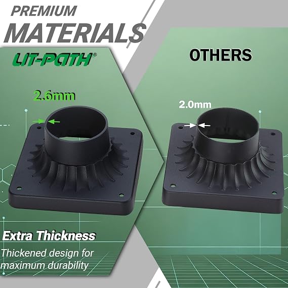 LIT-PaTH Pier Mount Base, Fits 3 Post Light, Thick Aluminum, Black