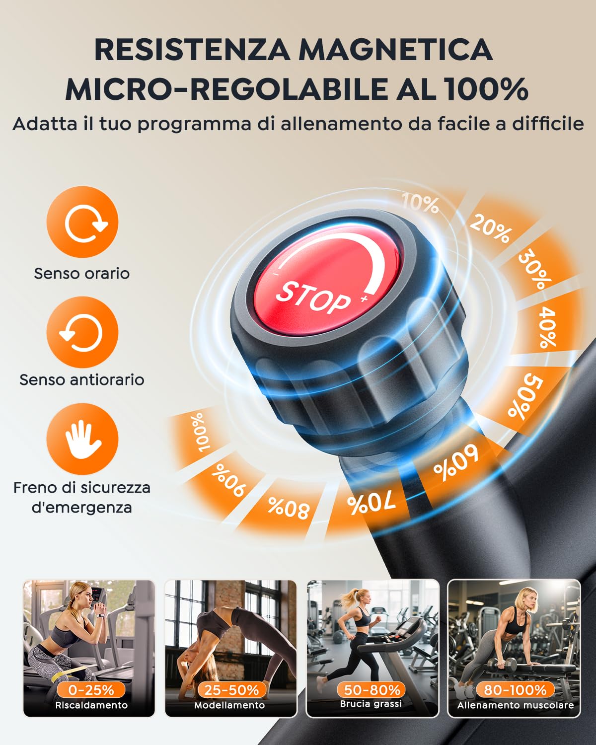 Cyclette da Casa, Cyclette per Casa con App, Ultra Silenziosa, Design Ergonomico, 100 Livelli di Resistenza, Frequenza Cardiaca, Portaborraccia e Supporto per Manubri, Capacità 160 kg