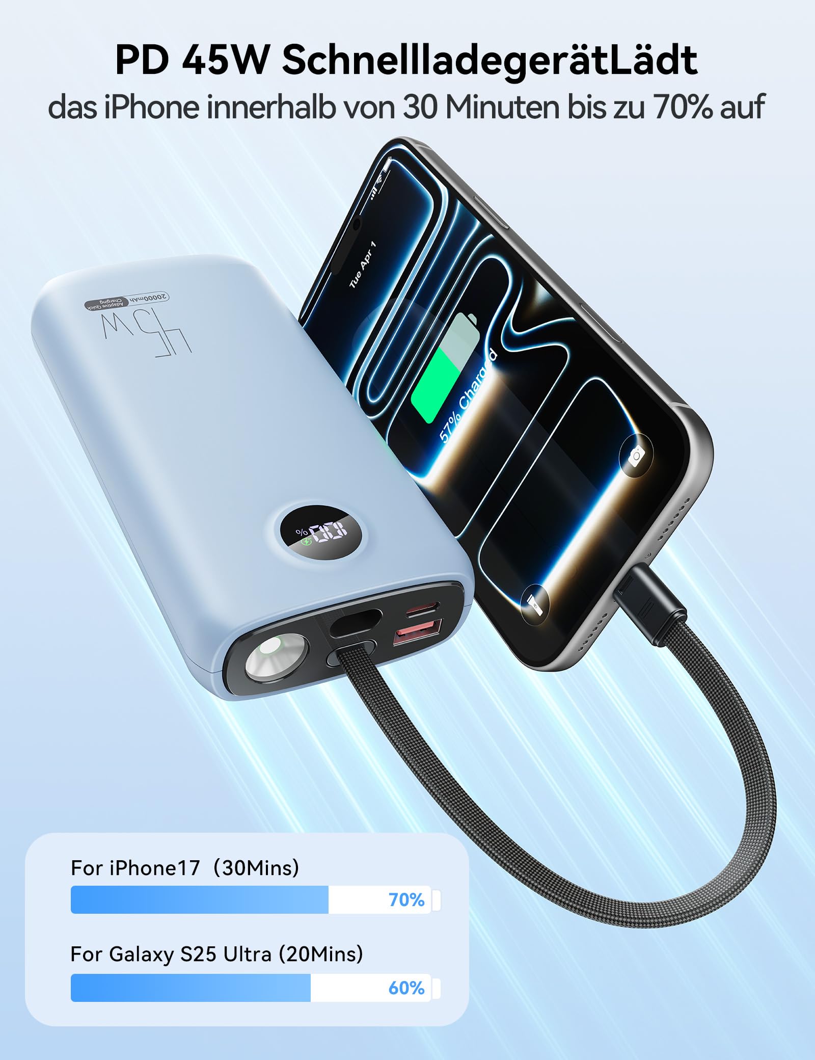 Power Bank 20000mAh 45W Externe Handyakkus Schnellladen mit USB-C Kabel