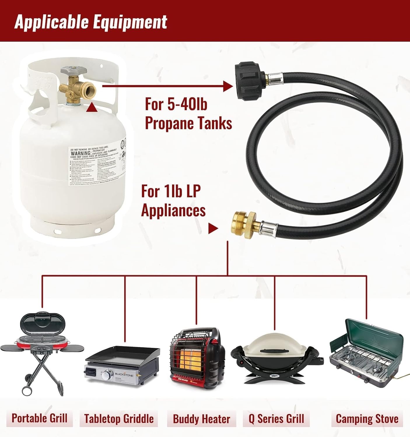 CALPOSE 6 Feet Propane Adapter Hose, 1lb to 20lb Adapter Converts 1lb Appliances to 5-40lb Tanks, Gas Hose for Weber Q, Coleman Grill, Buddy Heaters and More (Pack of 2)