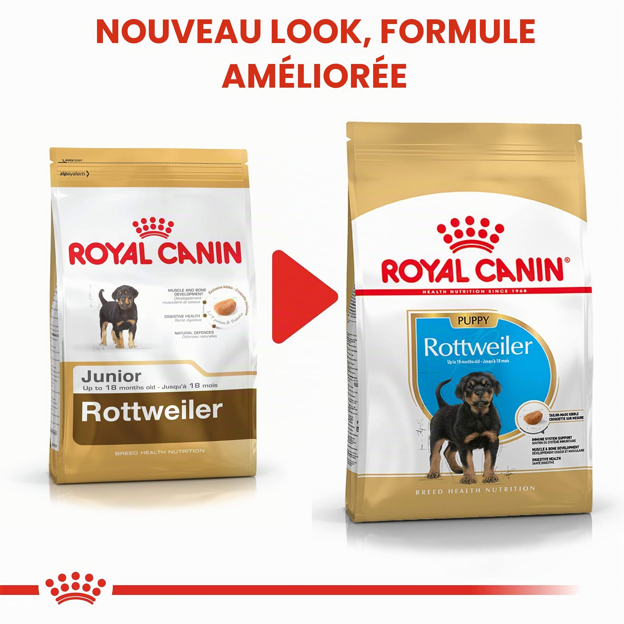 ROYAL CANIN Rottweiler Puppy- 3 kg