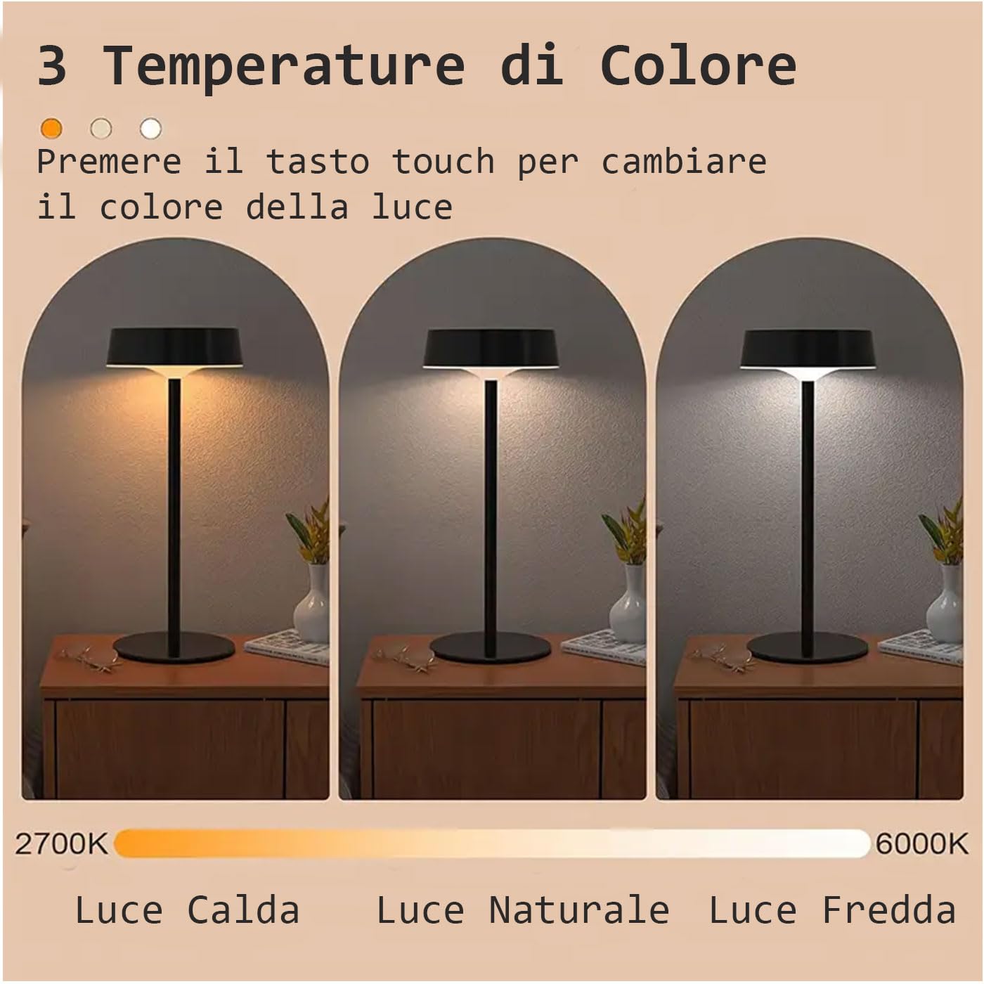 Set di 2 Lampada da Tavolo Solare Touch Senza Fili IP67 per Esterni e Interni, Ricarica Solare e USB-C, Lampada Portatile Impermeabile per Giardino, Terrazza, Scrivania