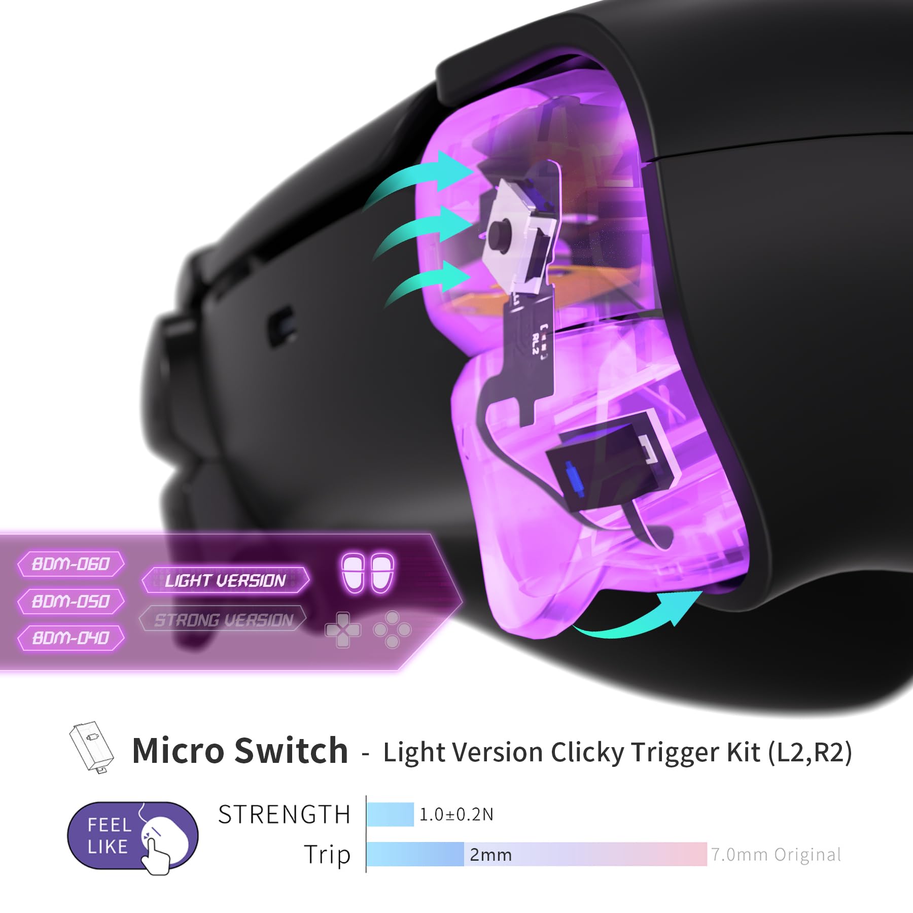 eXtremeRate Clicky Hair Trigger Kit V2 per ps5 Controller BDM 040 050 060, Microinterruttore L2R2 Trigger Stop Ergonomico Tasti L1R1 Tattili Mouse Click Kit per ps5 Joystick-Versione Leggera