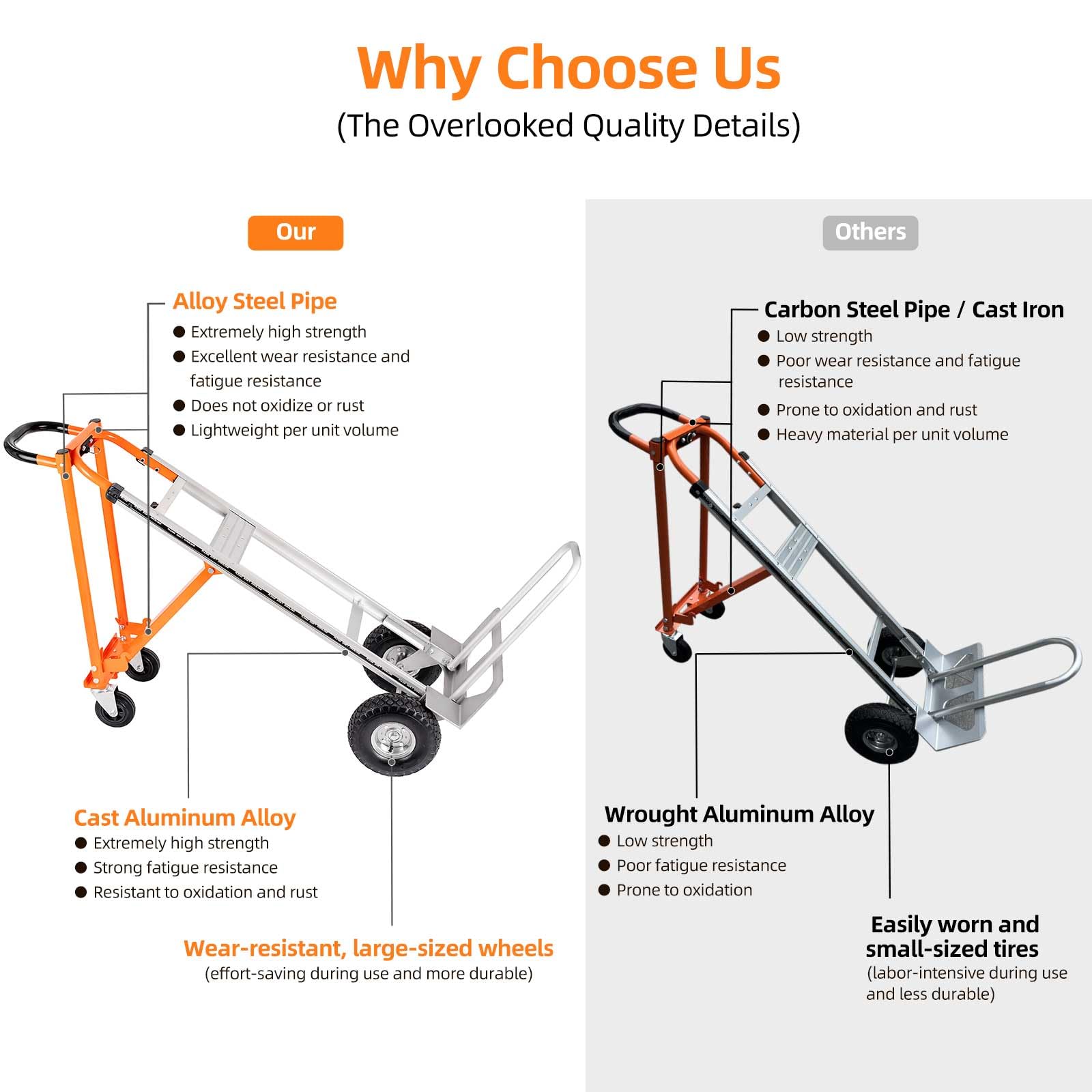 Aluminum Folding Hand Truck, 4 In 1 Design 1000 Lbs Capacity, Heavy Duty Industrial Collapsible Cart, Dolly Cart With Rubber Wheels For Transport And Moving In Warehouse Supermarket Garden - View #9