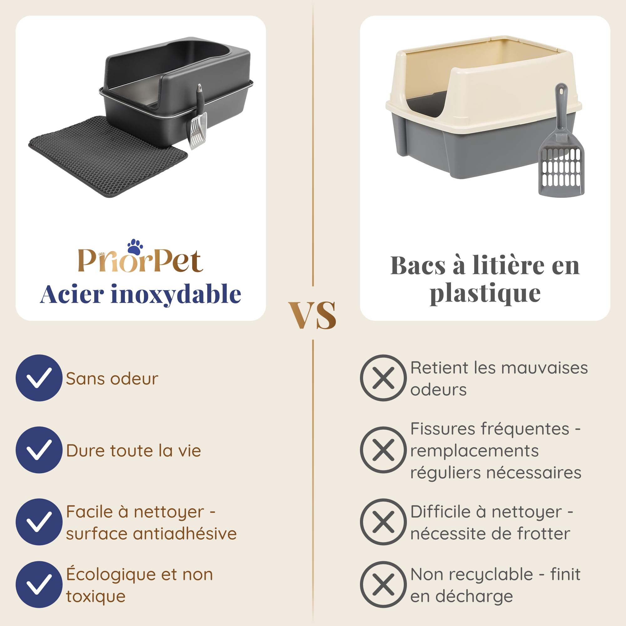 Bac à litière Chat INOX XXL Noir Mat – Facile à Nettoyer, Anti-odeurs – Litière avec Bords Hauts, 38L – Anti-Fuite, antiadhésif – avec Pelle et Tapis