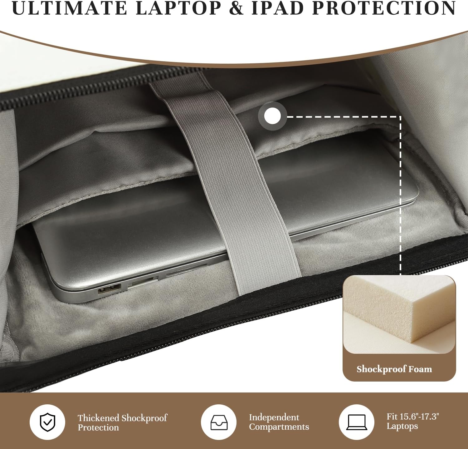 Timeet Laptop Backpack for Women Men, 15.6 Inch Travel Backpack with USB Charging Port, Water Resistant & Anti-theft for Work College Business, Multifunctional Carry on Backpack, White-brown - Image 4