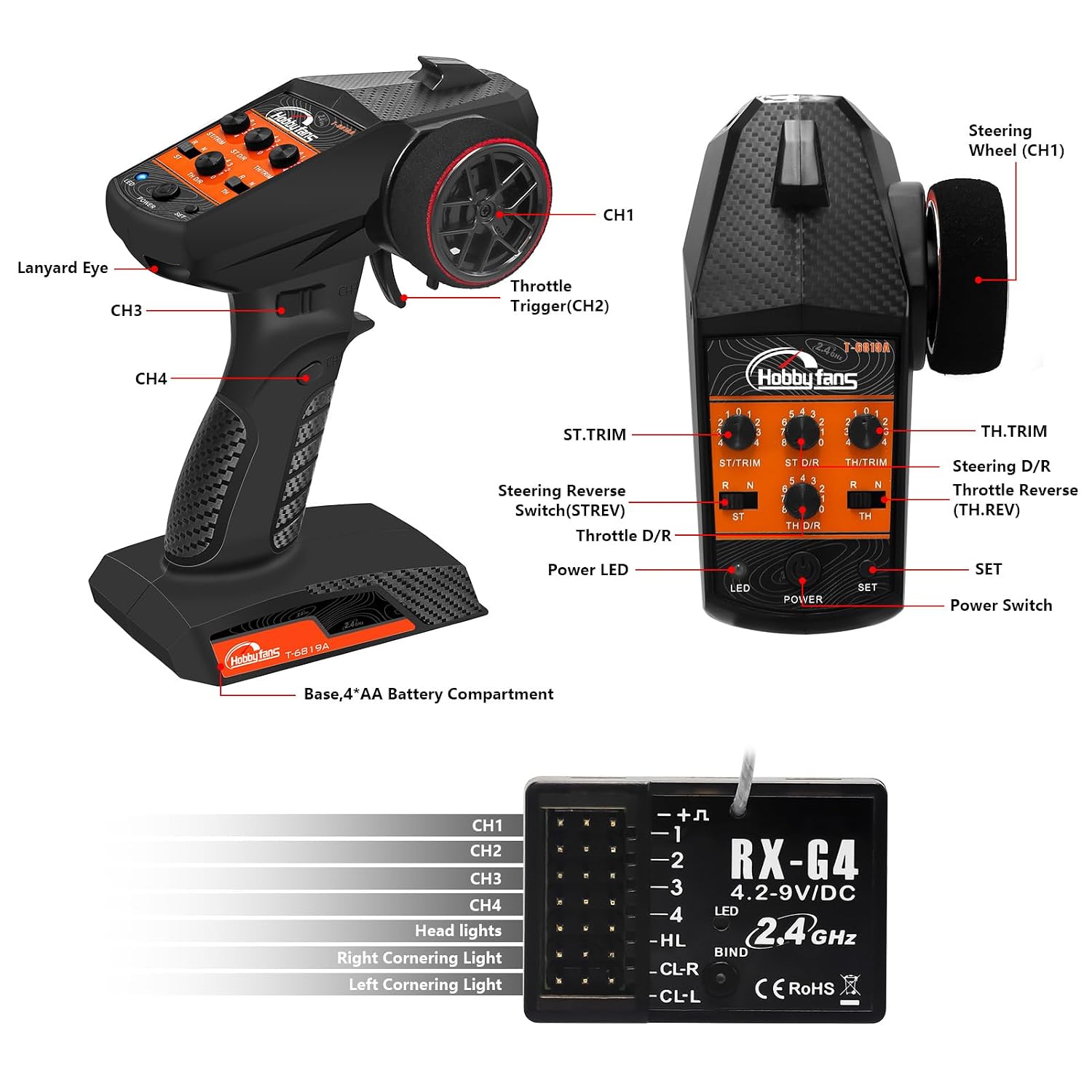 Waterproof S3650 4300KV Brushless Motor 3.175mm Shaft with 60A Brushless ESC Programming Card and Heatsink & 4CH RC Transmitter and Receiver for 1/10 RC Car Truck (Black)