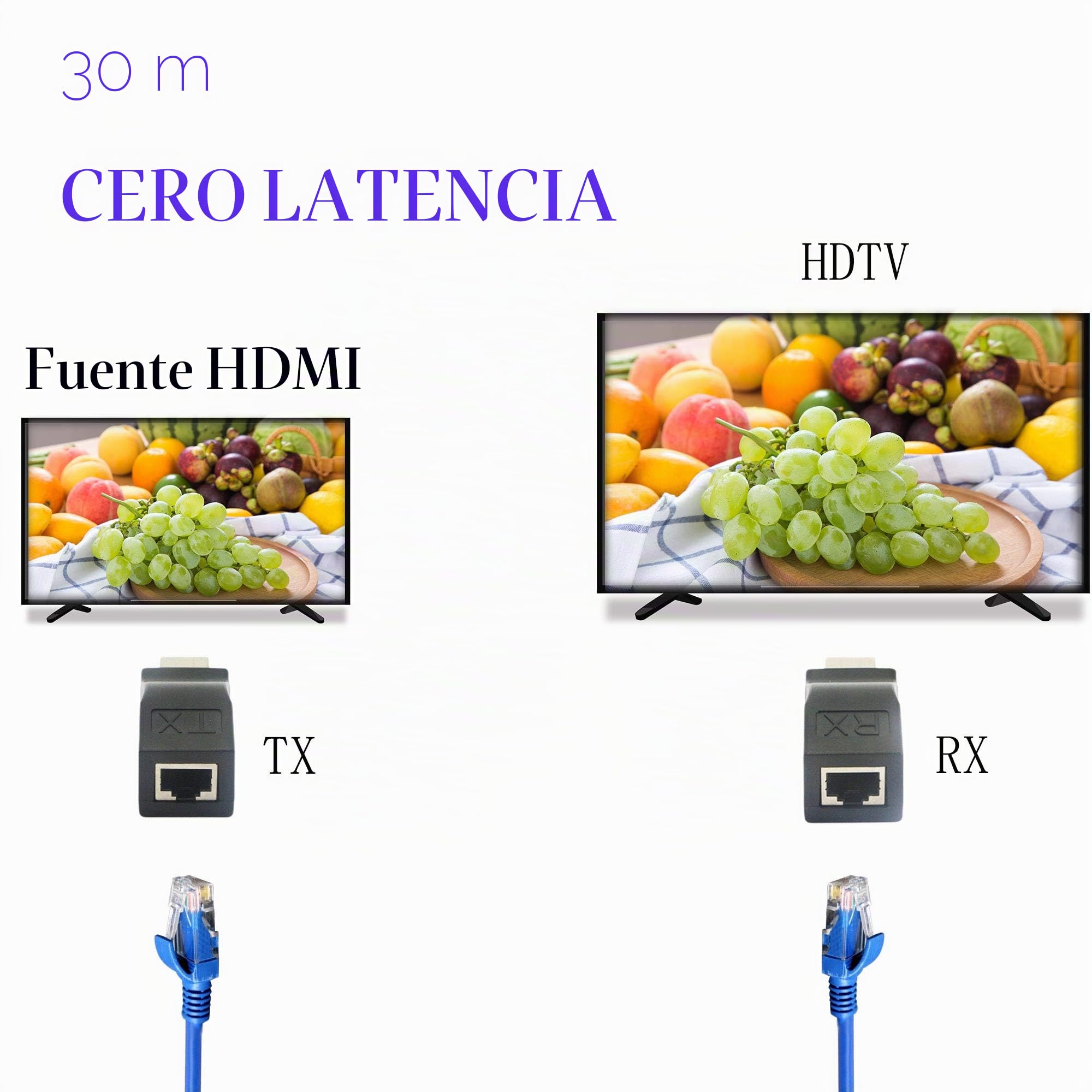 Extensor HDMI Adaptador HDMI a RJ45 Extensor de Red Extender Repetidor a través de Cat 5e / 6 1080p hasta 30 m Extender Incluido transmisor y recepto