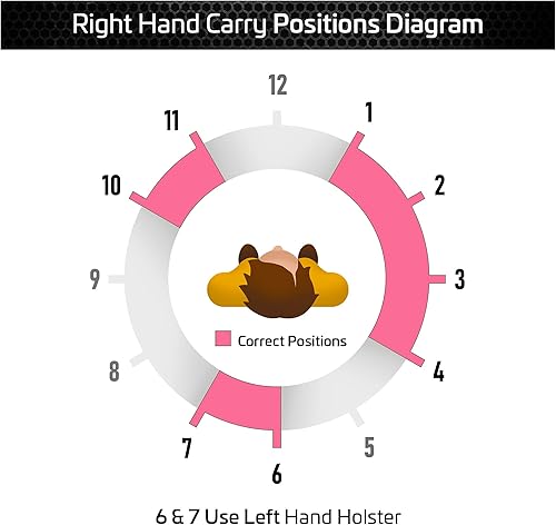 Miniatura 5 de IWB - Funda de revólver rosa para mujer diseño de Houston piel ecológica oculta suave interior de ante para máxima protección se adapta a cualquier