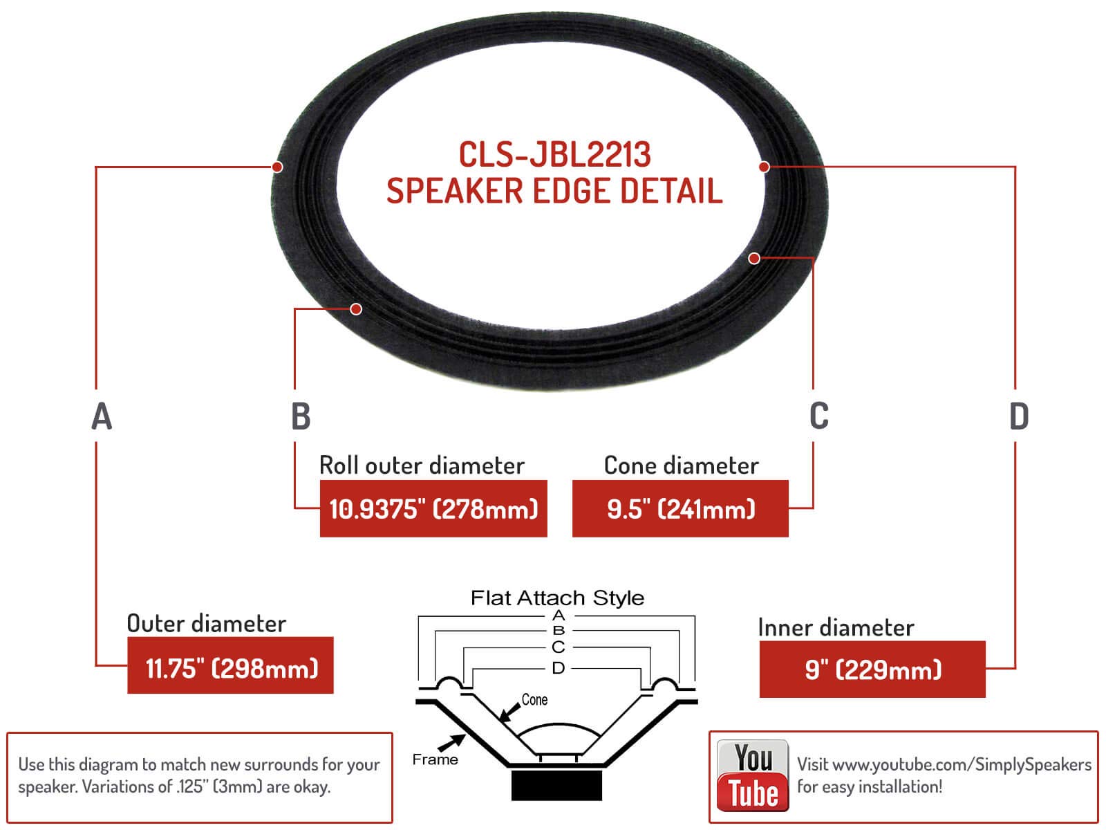 Amazon.co.jp: Simply Speakerクロスエッジ JBL 2212 2213 123A 12