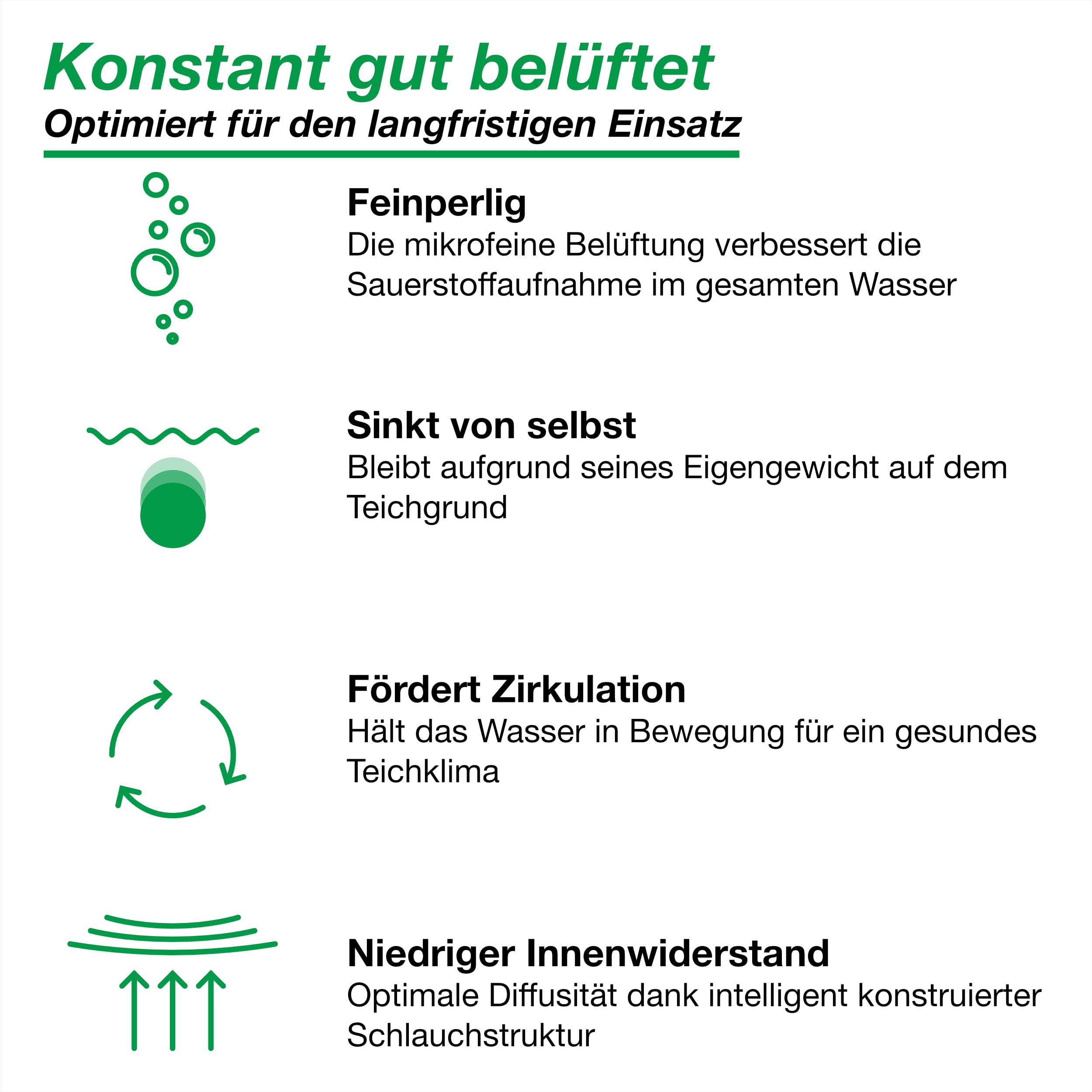 Teichbelüfter-Set AP-60 Luftpumpe mit Japan Belüfterring Ø 35 cm Sauerstoffpumpe für Ihrem Koiteich. Eine Profi Luftpumpe als Eisfreihalter im Winter zu verwenden