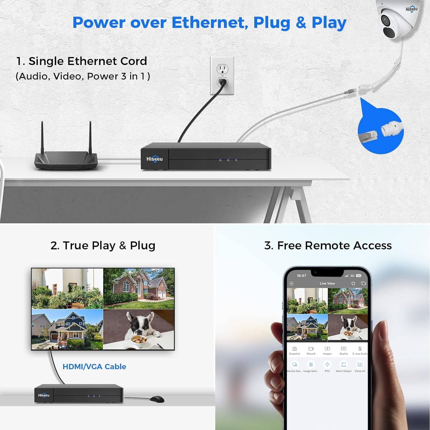 Diagram illustrating the power over Ethernet connection and setup steps for the Hiseeu security system.