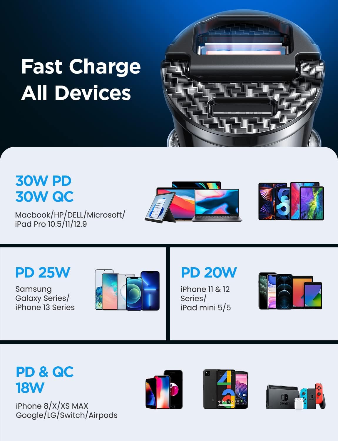 AINOPE USB C Car Charger Fast Charge, 60W Smallest USB Car Charger Flush Fit 30W QC&30W PD Fast Cigarette Lighter USB Charger Compatible with iPhone 14 pro max/13/12, Samsung S22/S20, iPad, MacBook
