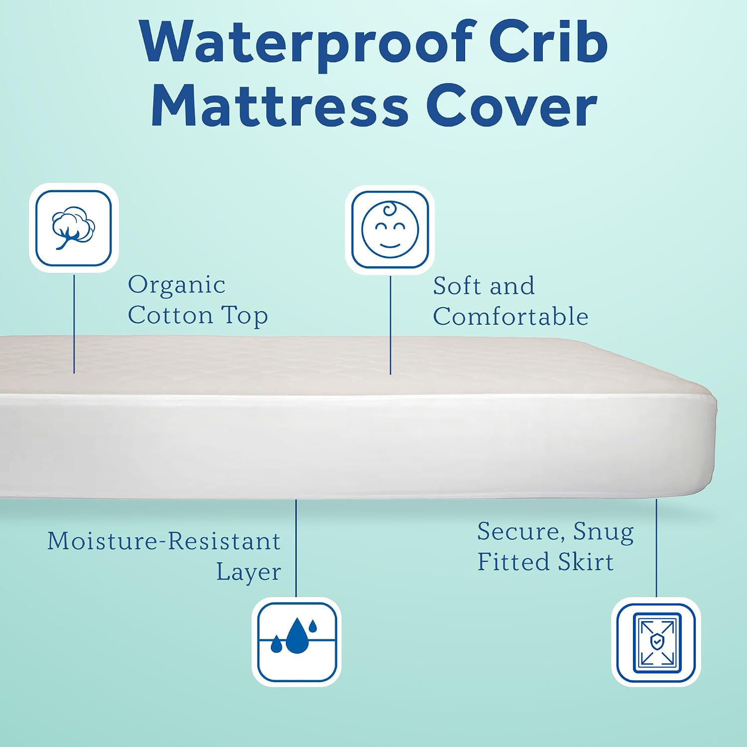 Sealy Baby Infant and Toddler Crib Mattress Protector - Quilted Breathable Organic Waterproof Pad