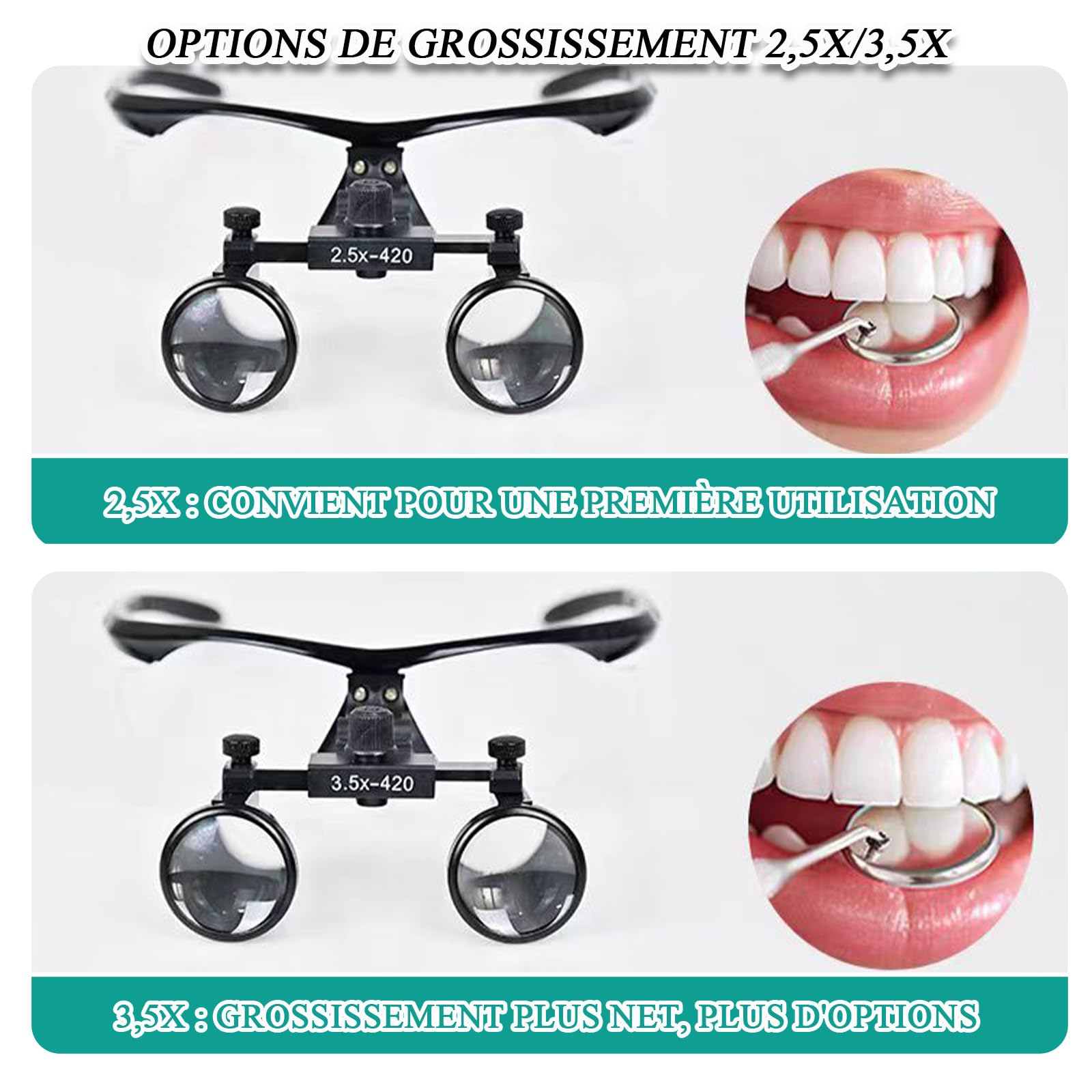 Loupes Dentaires 3.5X420mm Distance Interpupillaire Réglable LED Noir
